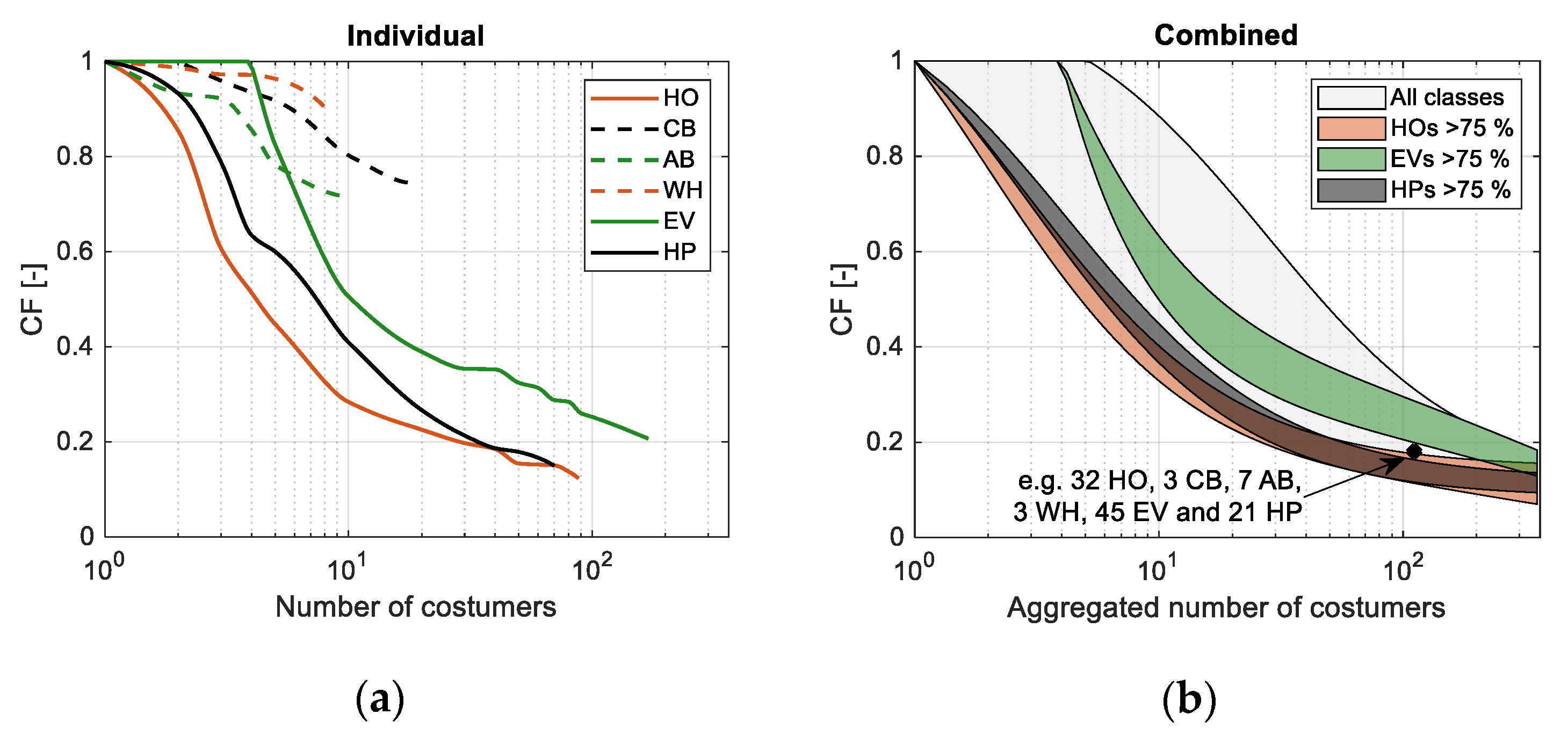 Energies 13 05083 g004