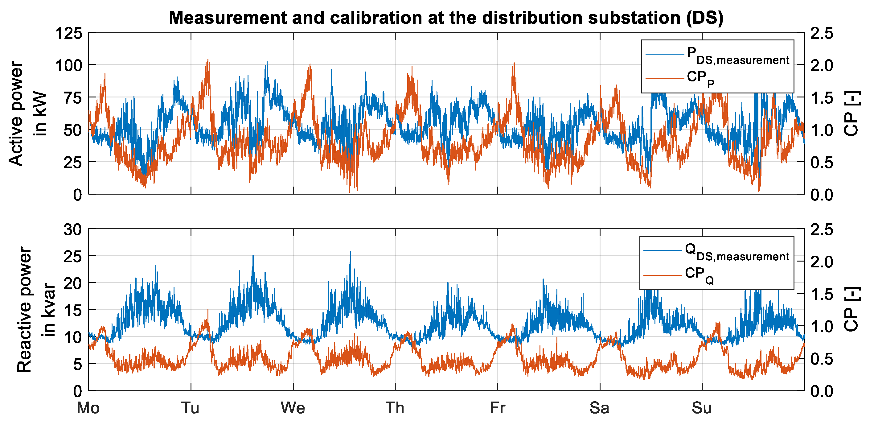 Energies 13 05083 g0a1