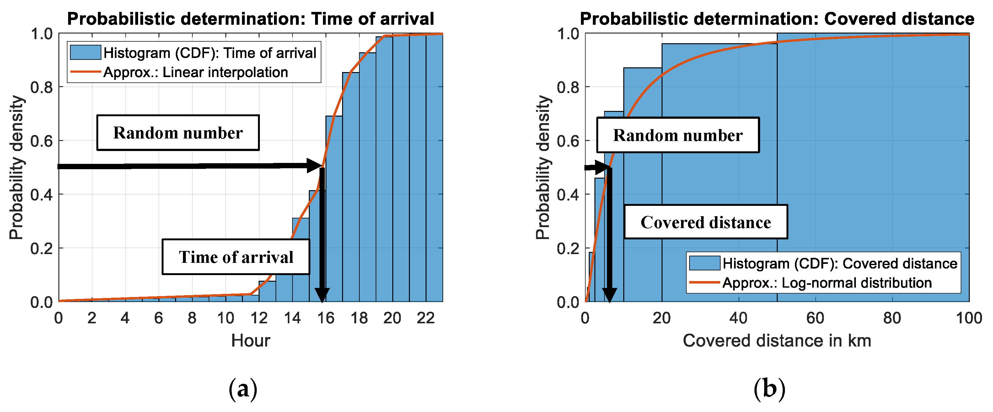 Energies 13 05083 g0a4