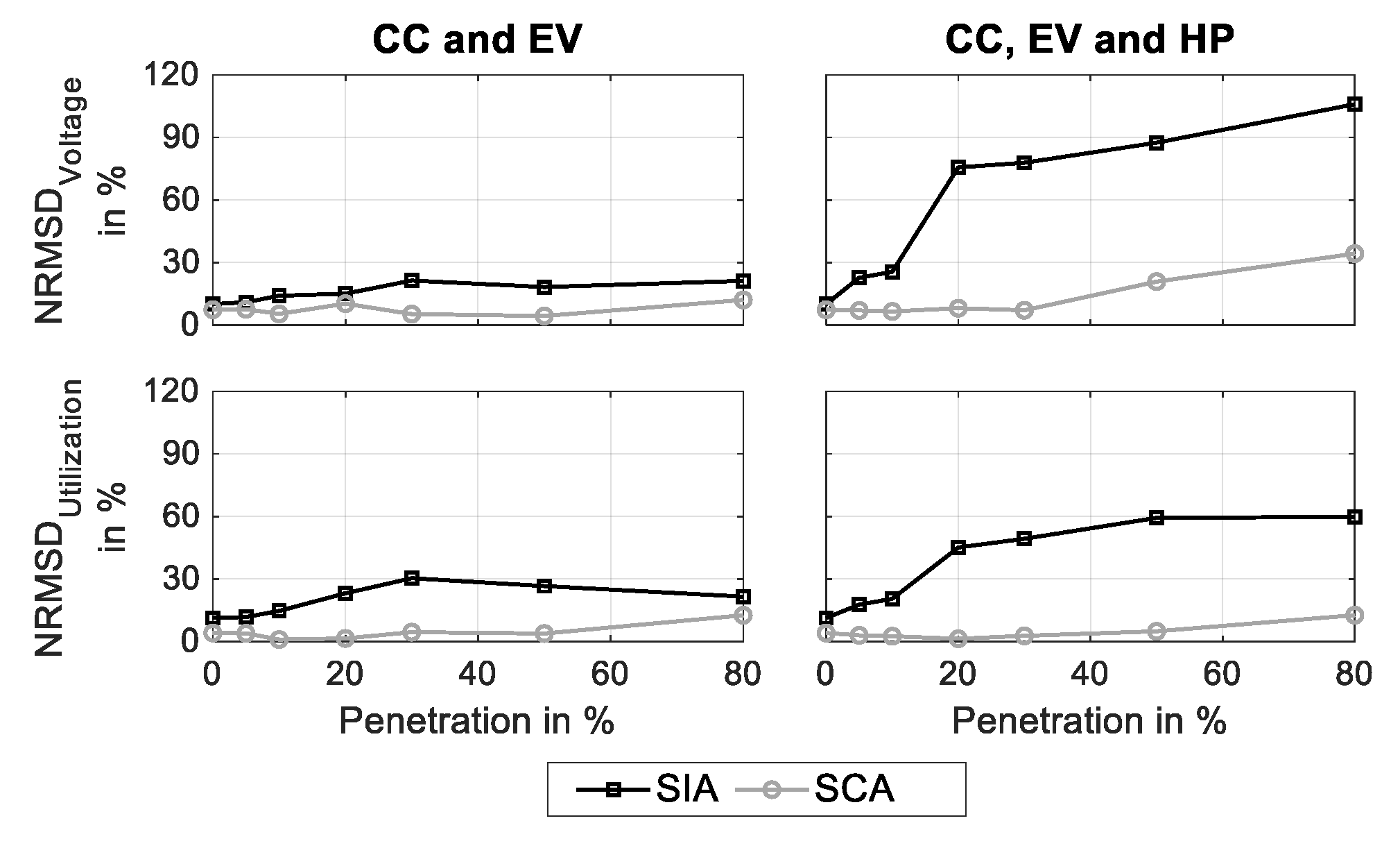 Energies 13 05083 g0a7