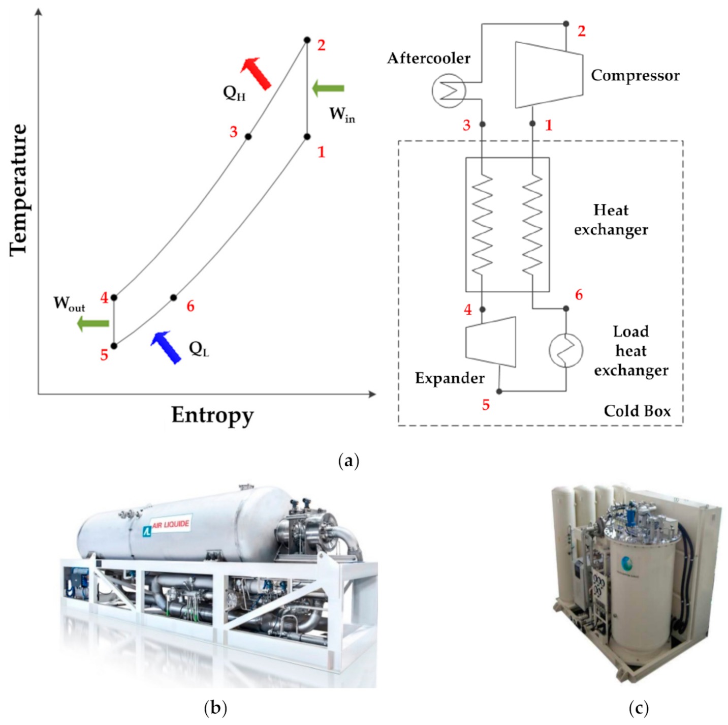 Energies 13 05089 g001