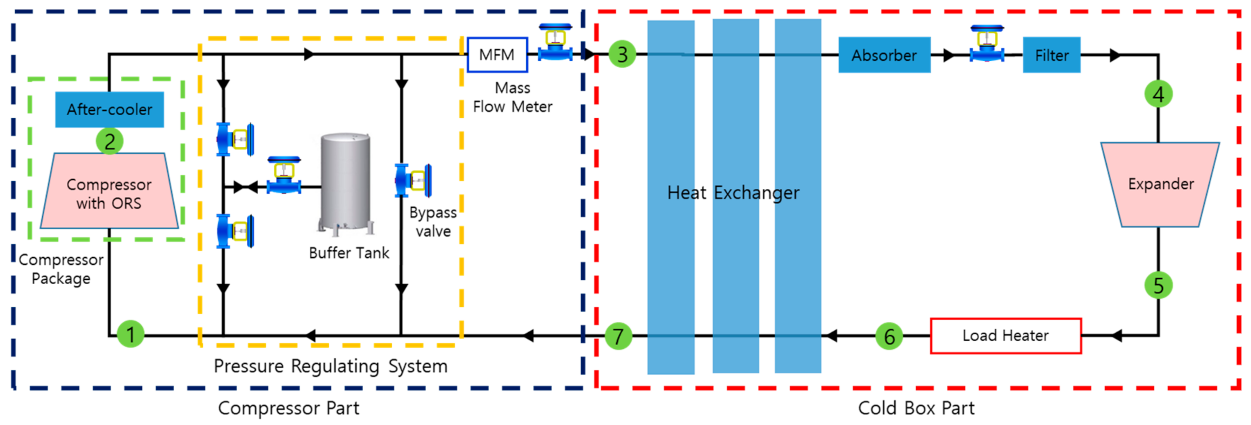 Energies 13 05089 g003