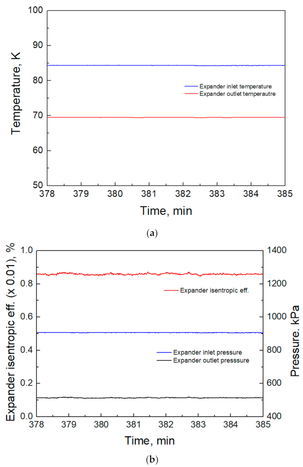 Energies 13 05089 g007