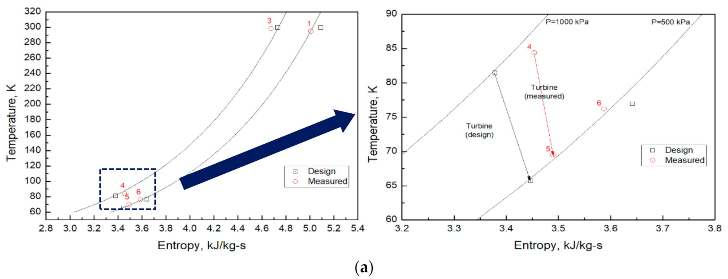 Energies 13 05089 g008a