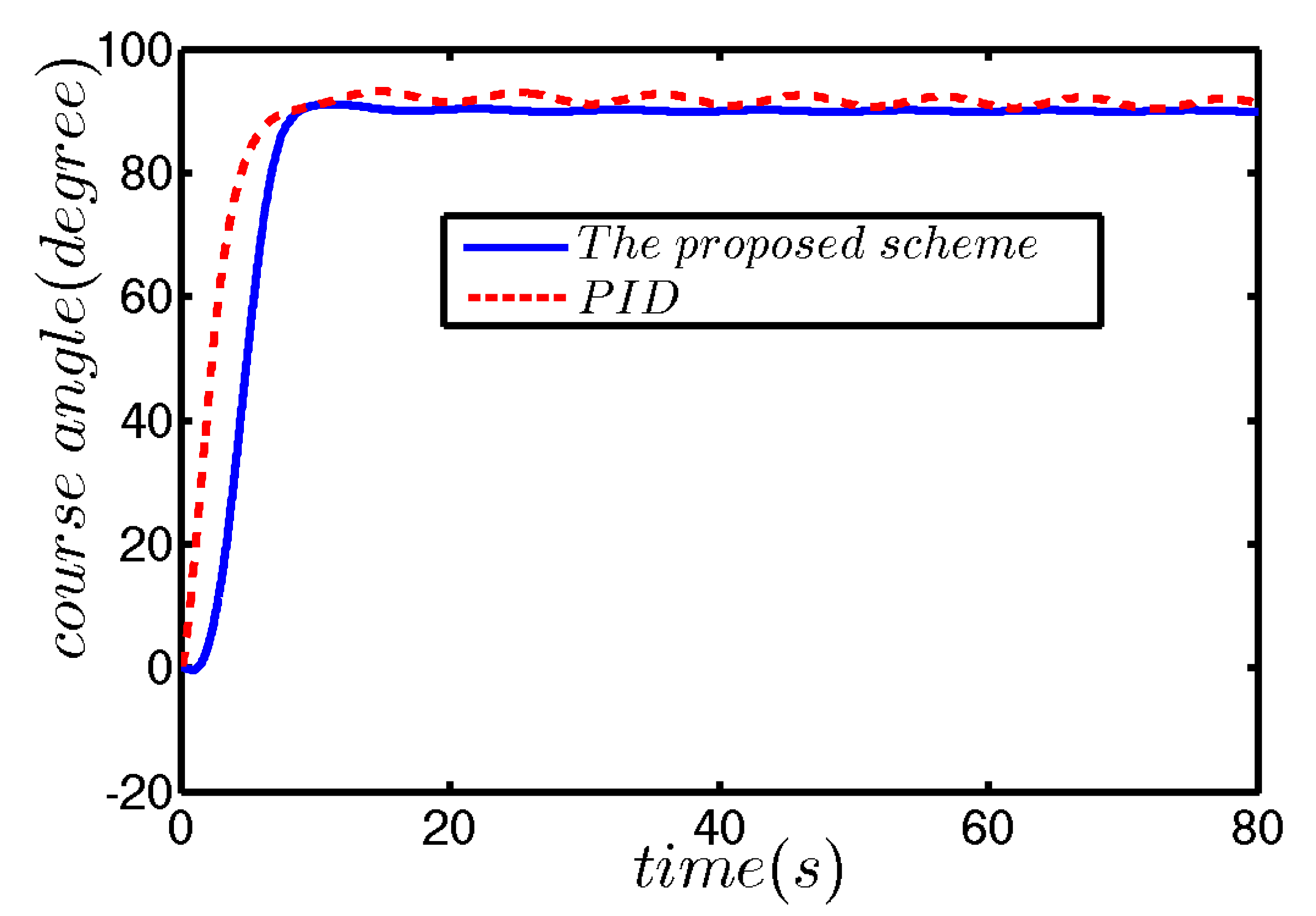 Energies 13 05091 g004