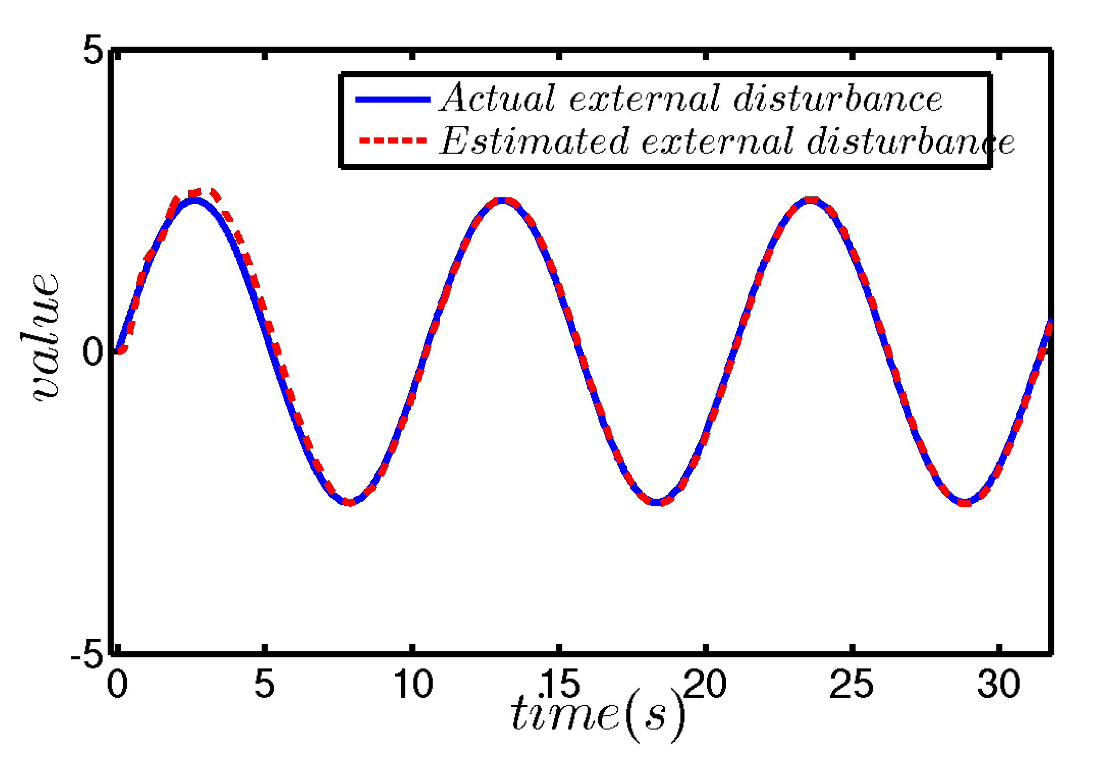 Energies 13 05091 g006