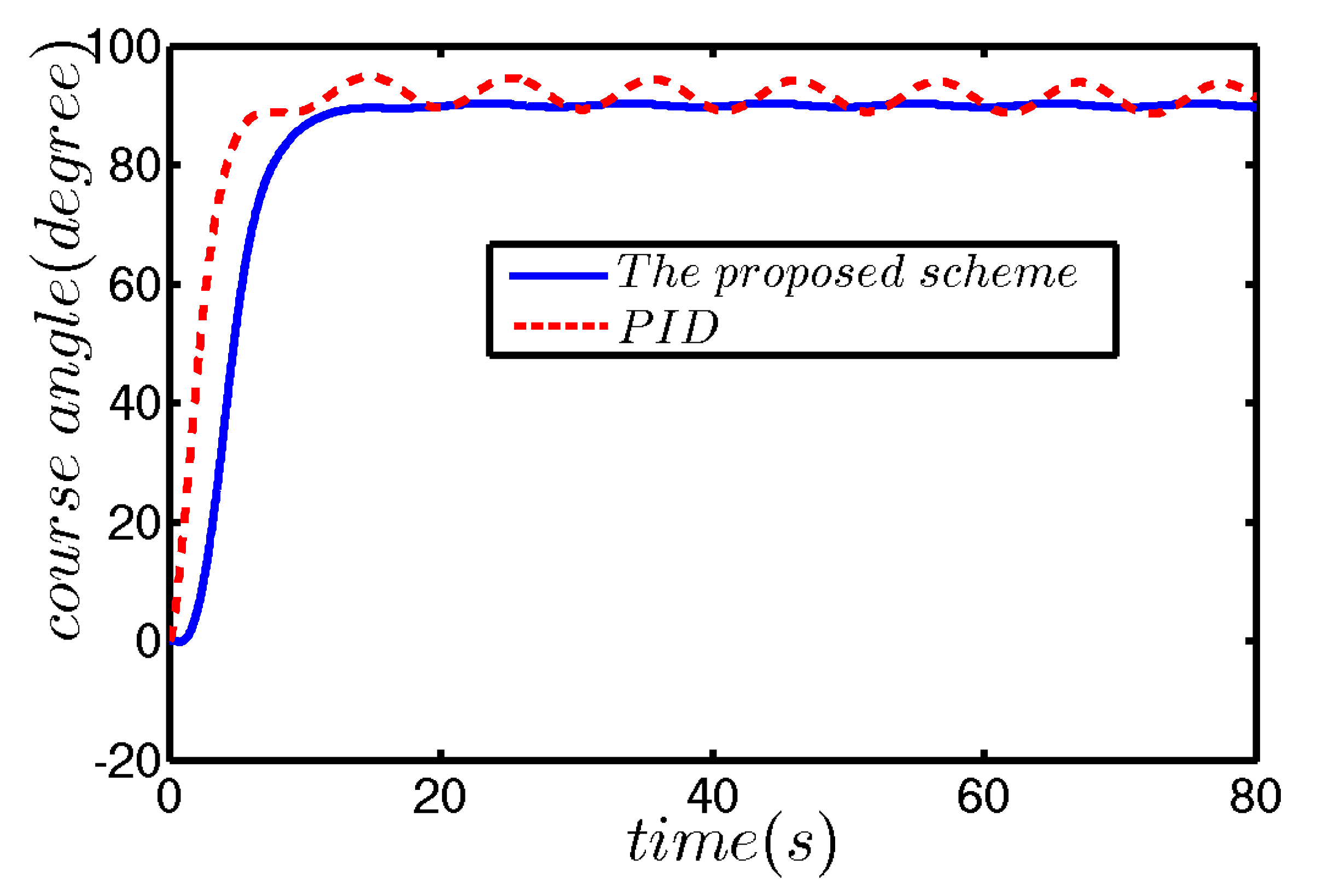 Energies 13 05091 g007