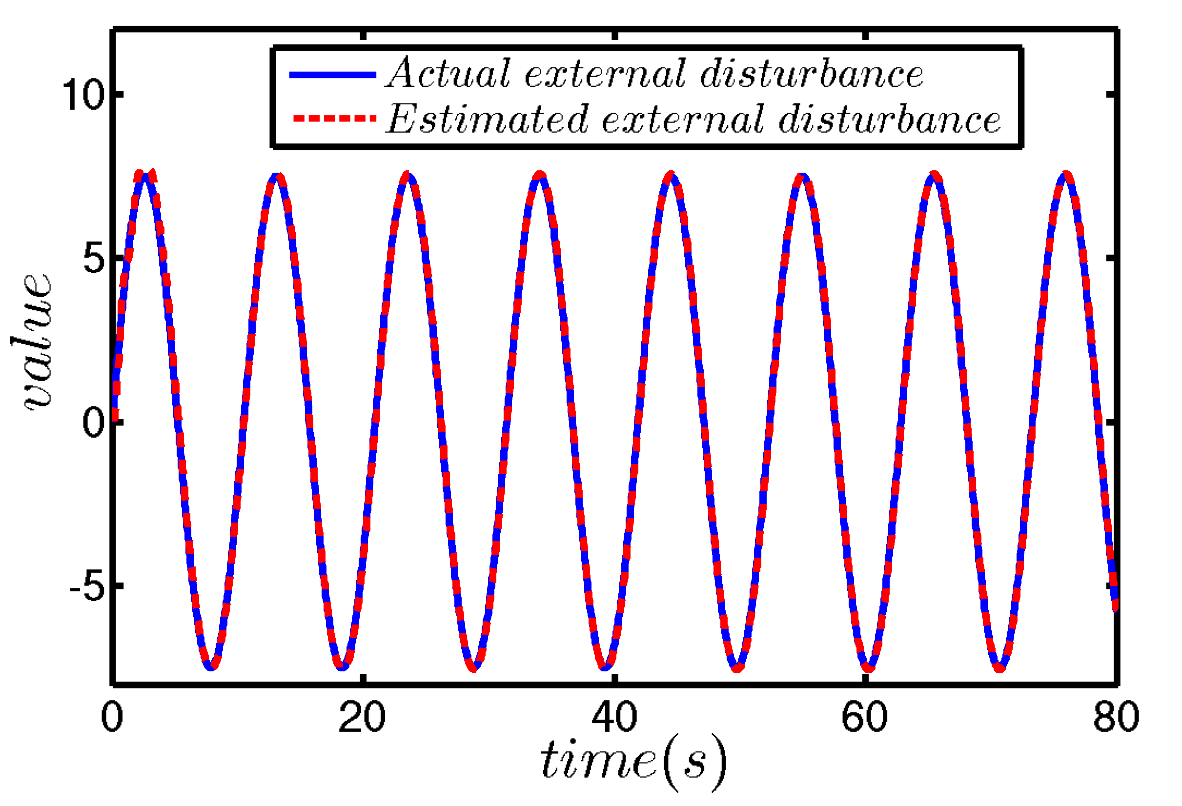 Energies 13 05091 g009