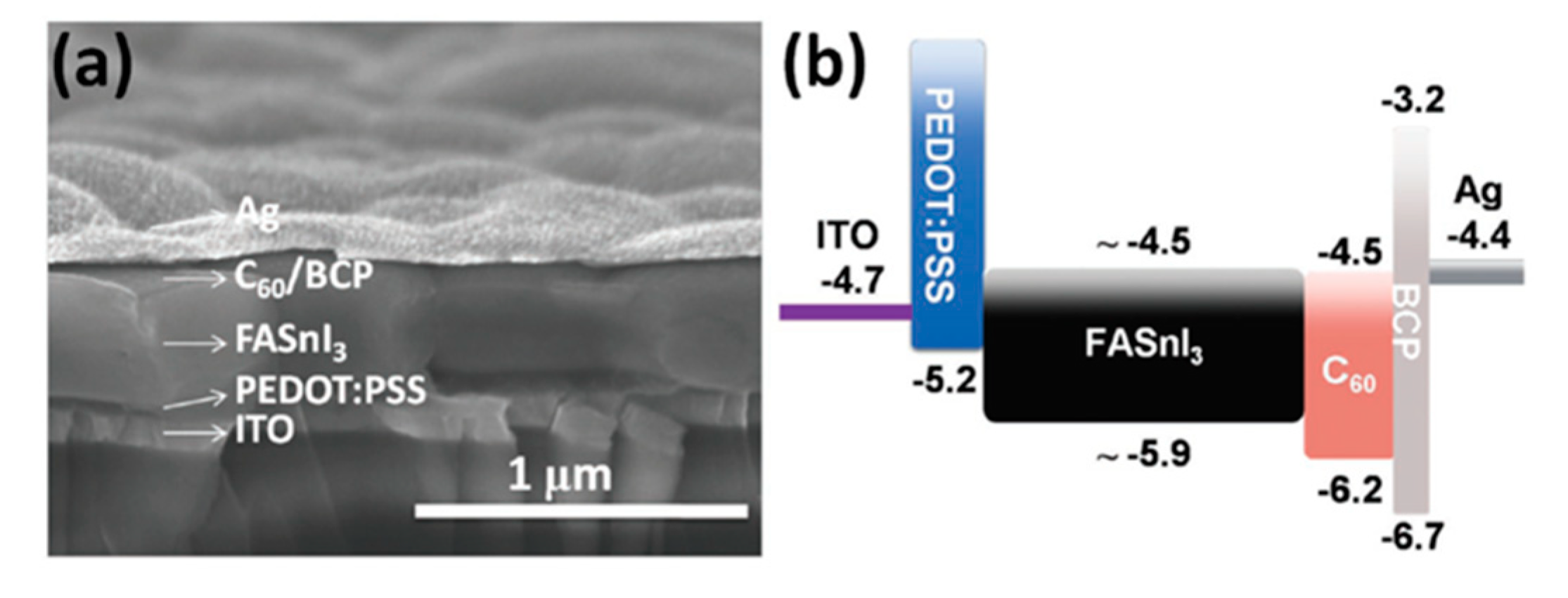 Energies 13 05092 g005