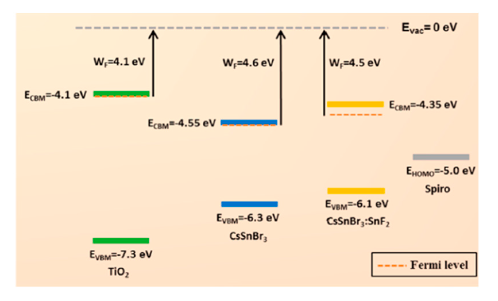 Energies 13 05092 g007