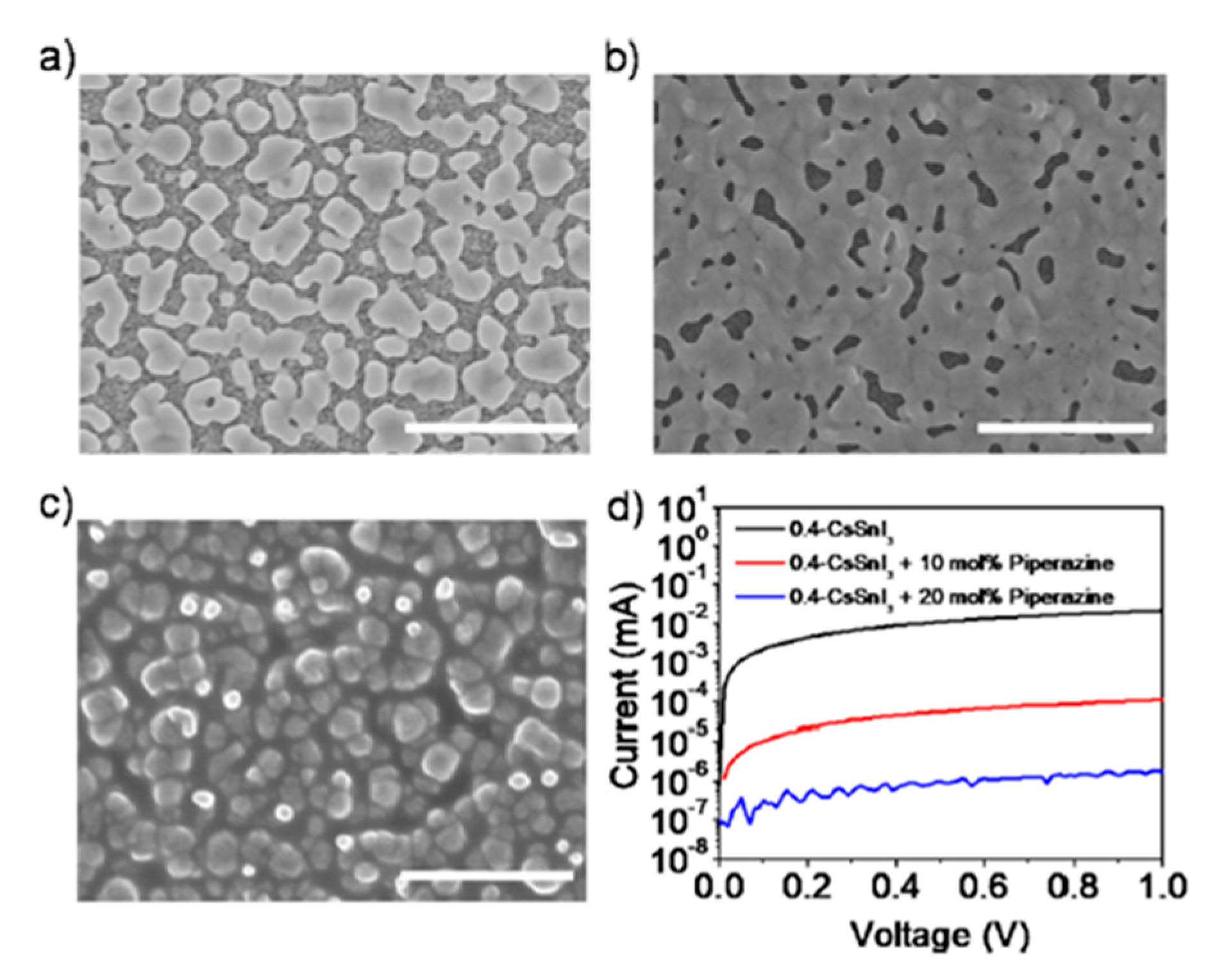 Energies 13 05092 g009