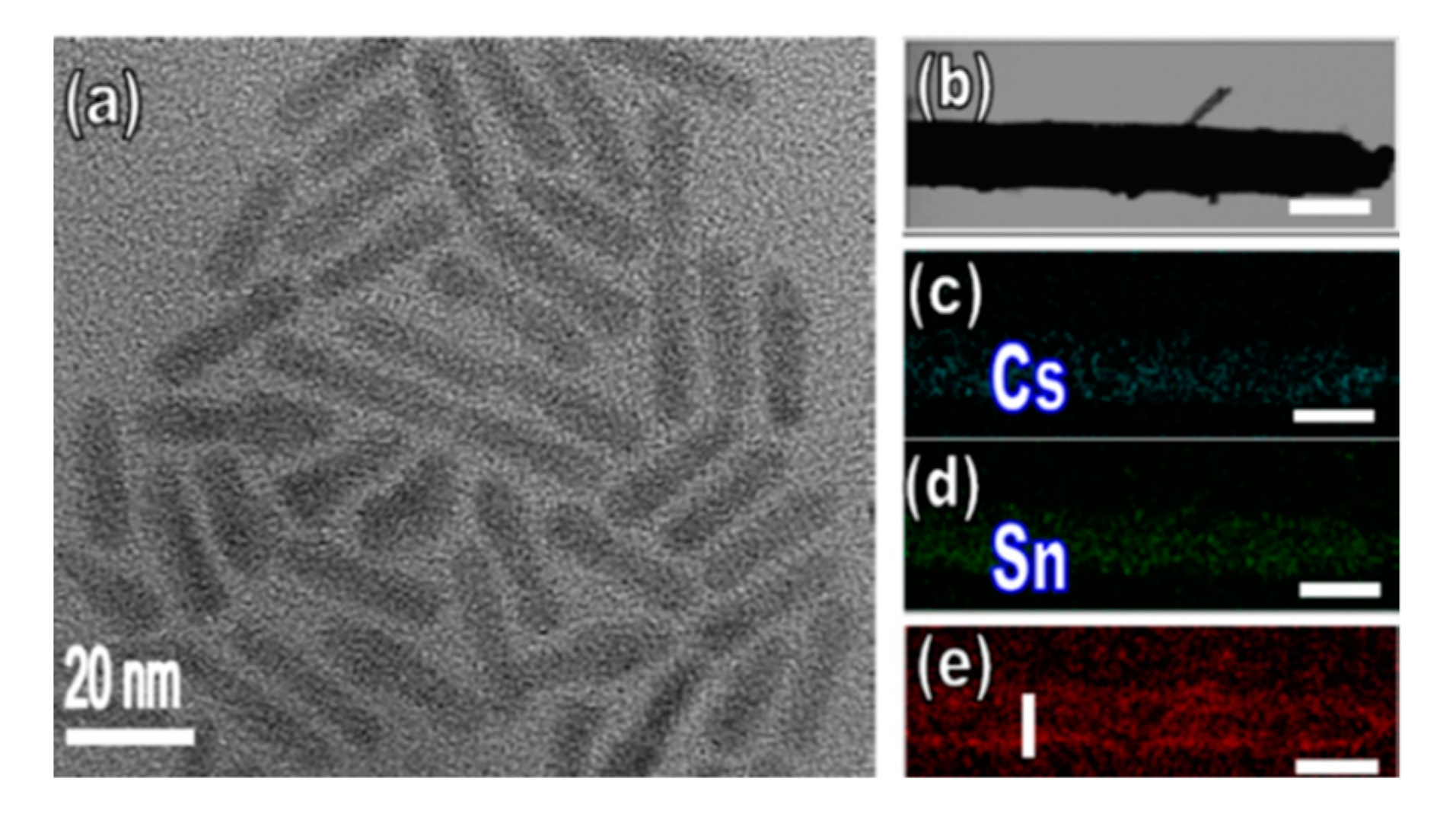 Energies 13 05092 g011