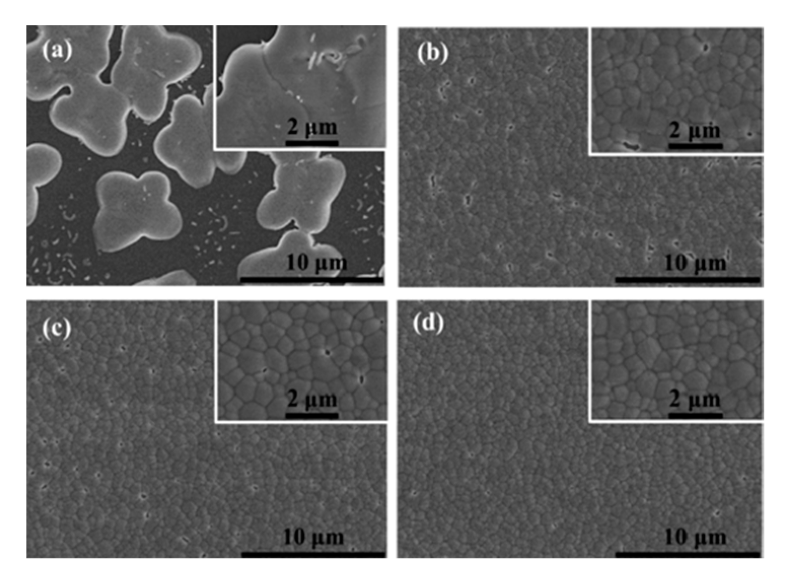 Energies 13 05092 g012