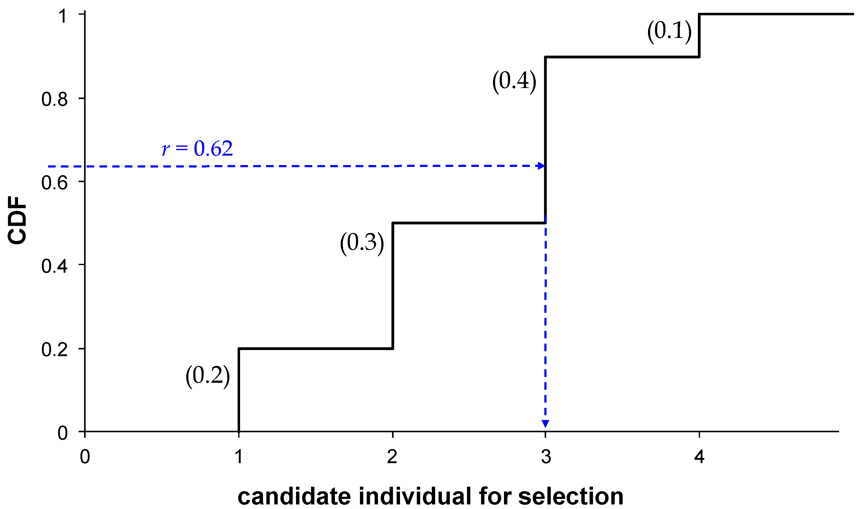 Energies 13 05097 g002 Energies 13 05097 g002
