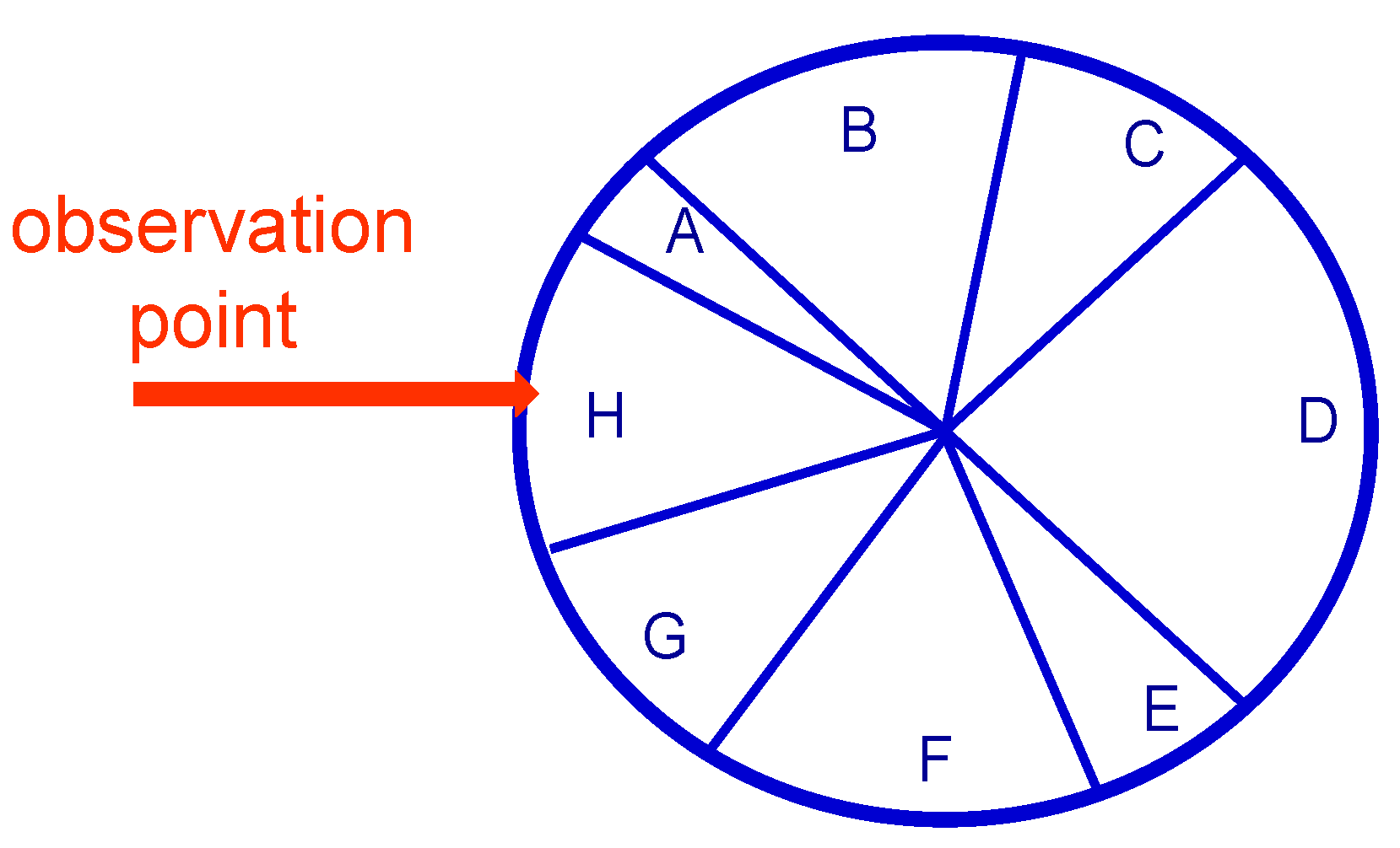Energies 13 05097 g003 Energies 13 05097 g003