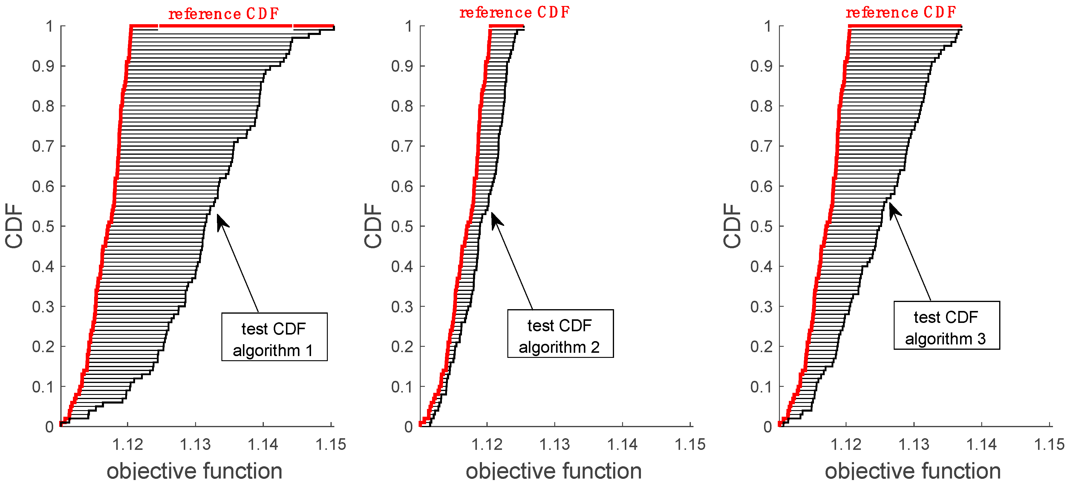 Energies 13 05097 g005 Energies 13 05097 g005
