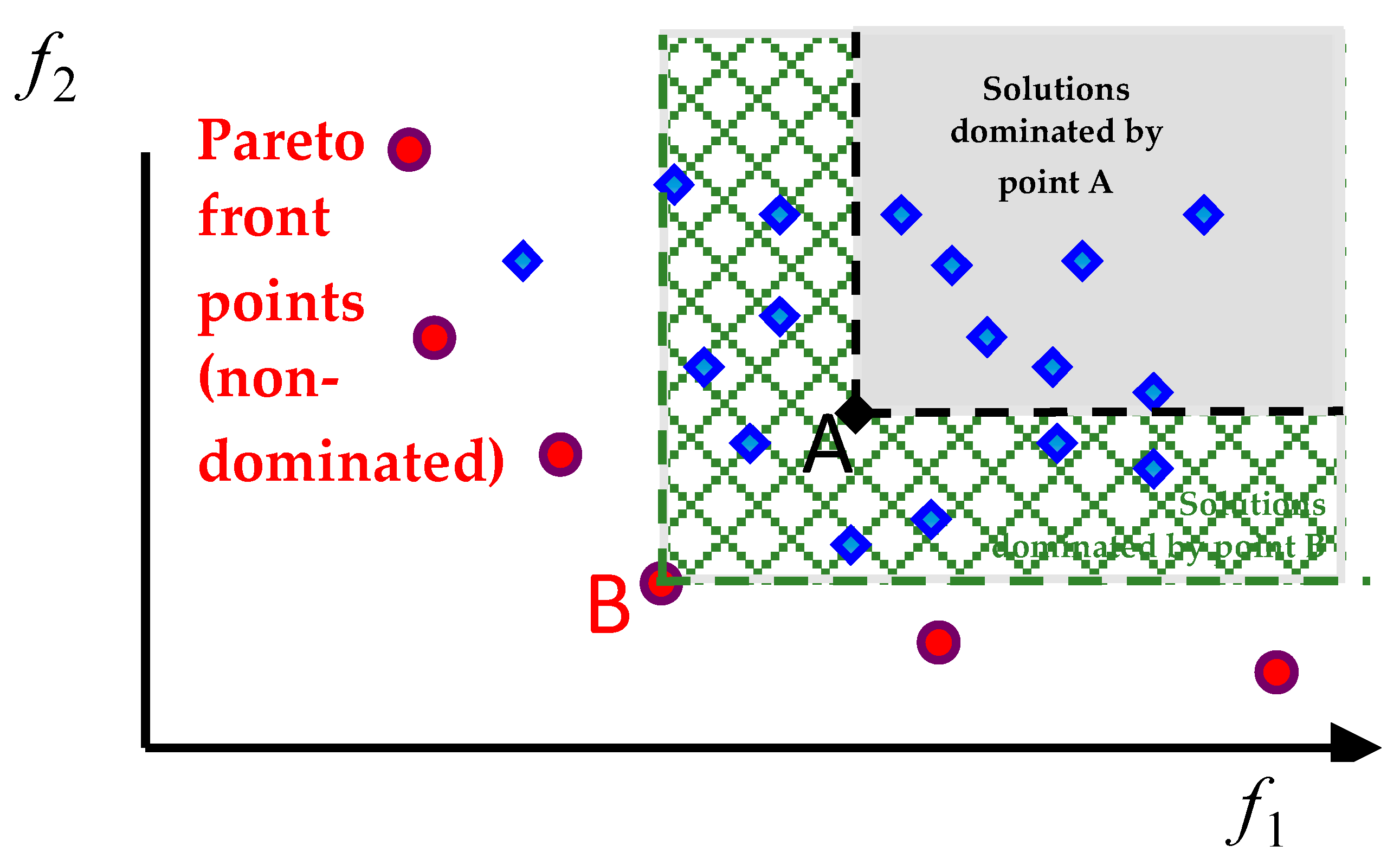 Energies 13 05097 g006 Energies 13 05097 g006