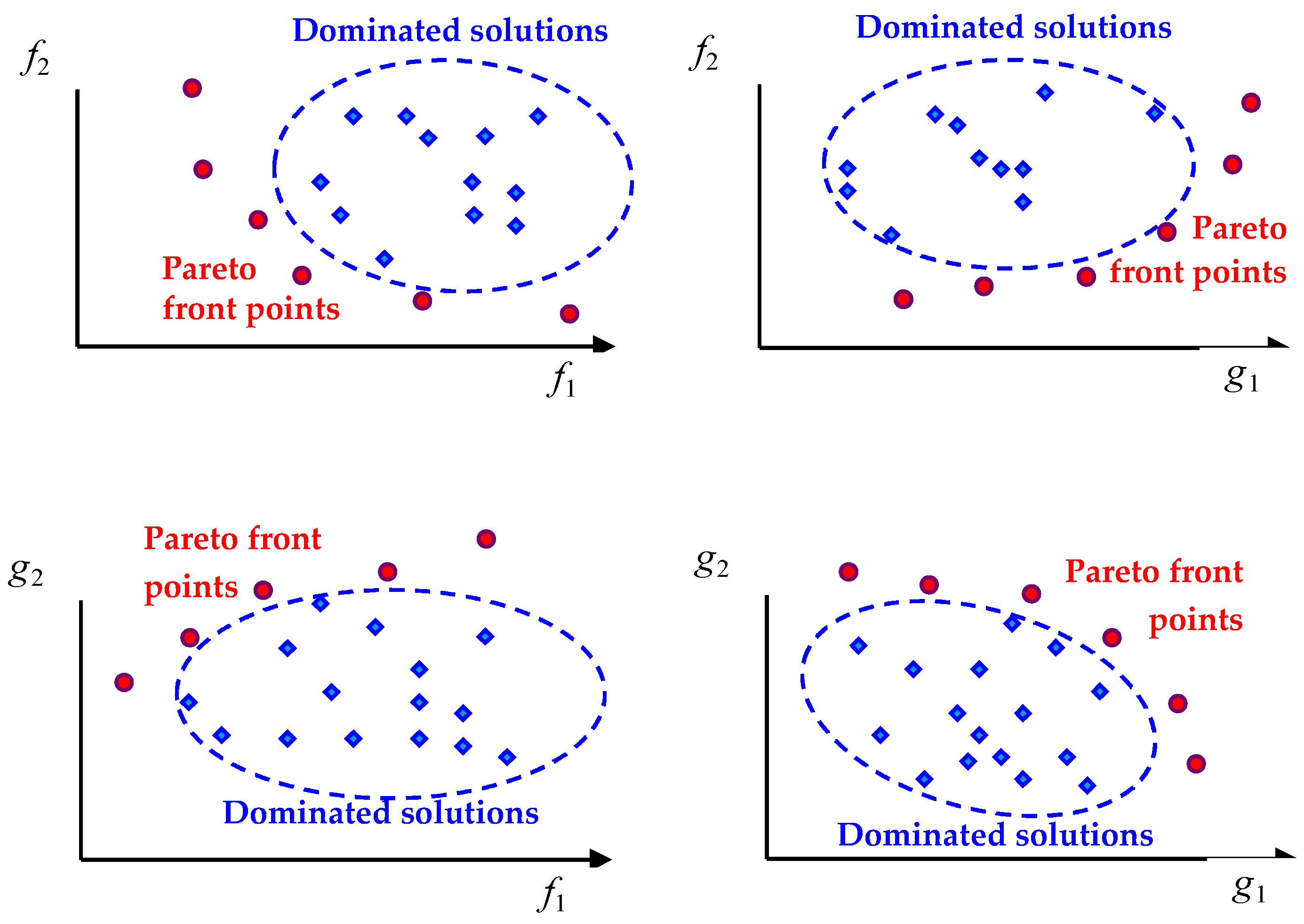 Energies 13 05097 g007 Energies 13 05097 g007