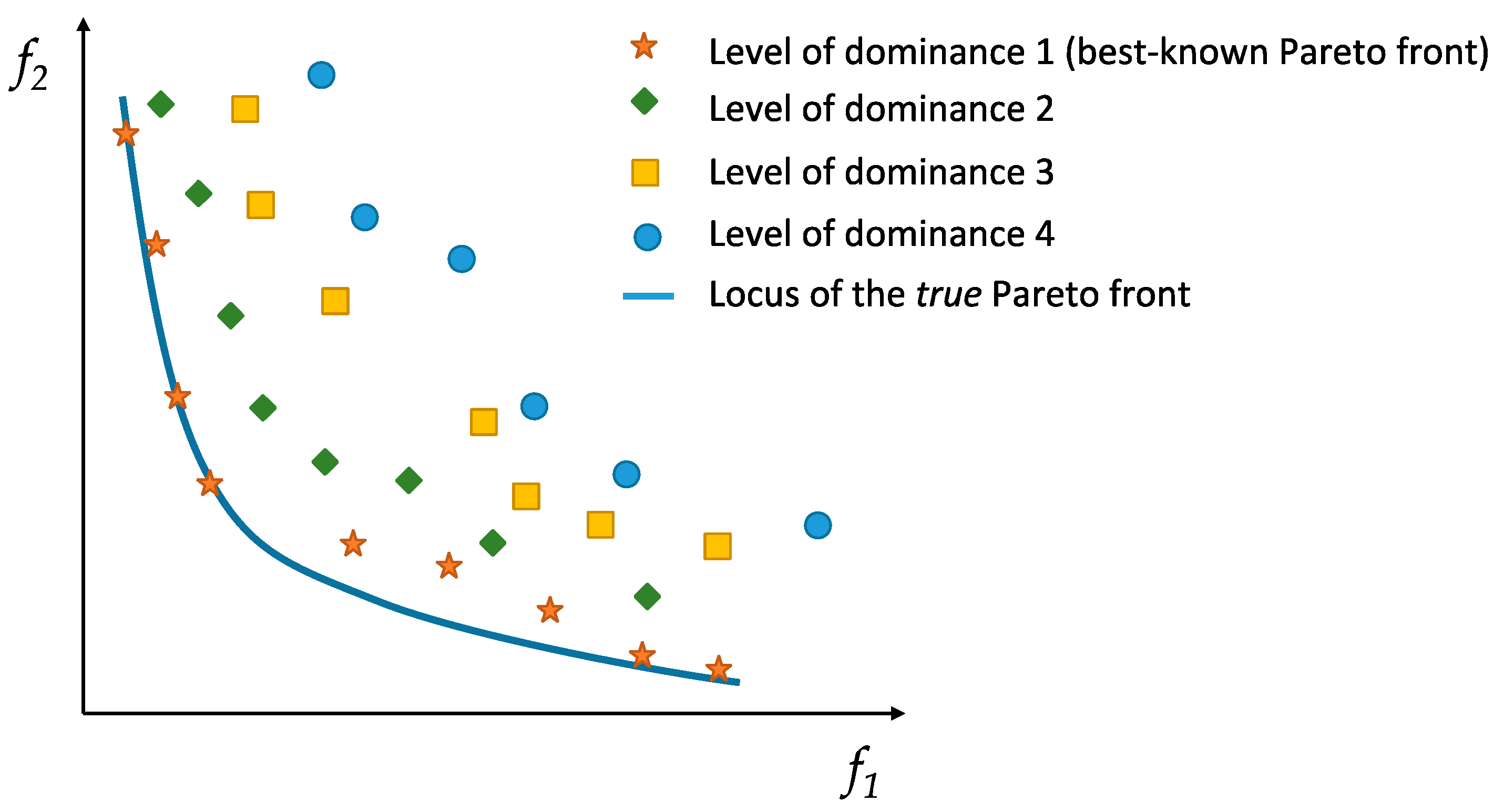 Energies 13 05097 g008 Energies 13 05097 g008