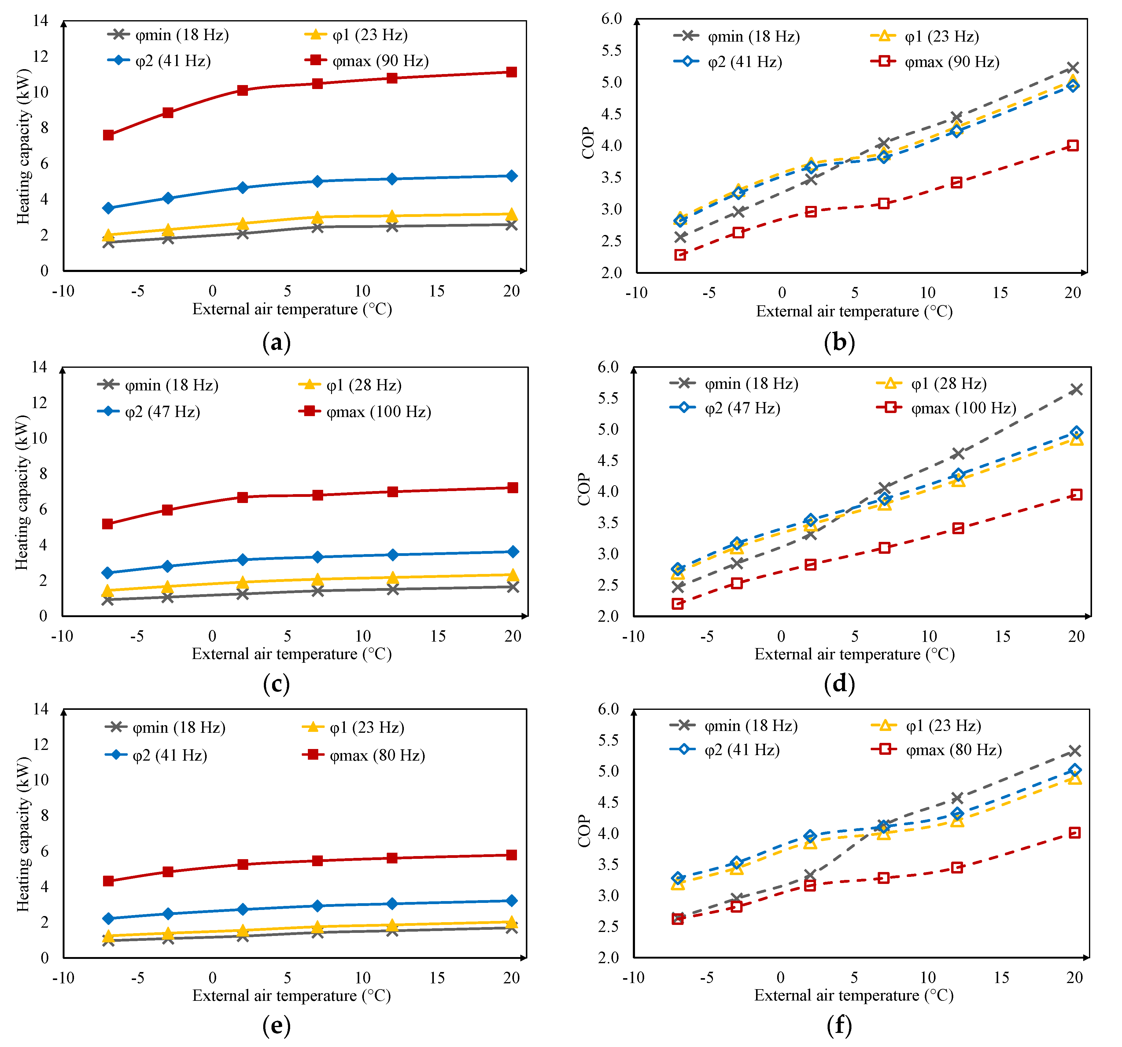 Energies 13 05098 g003