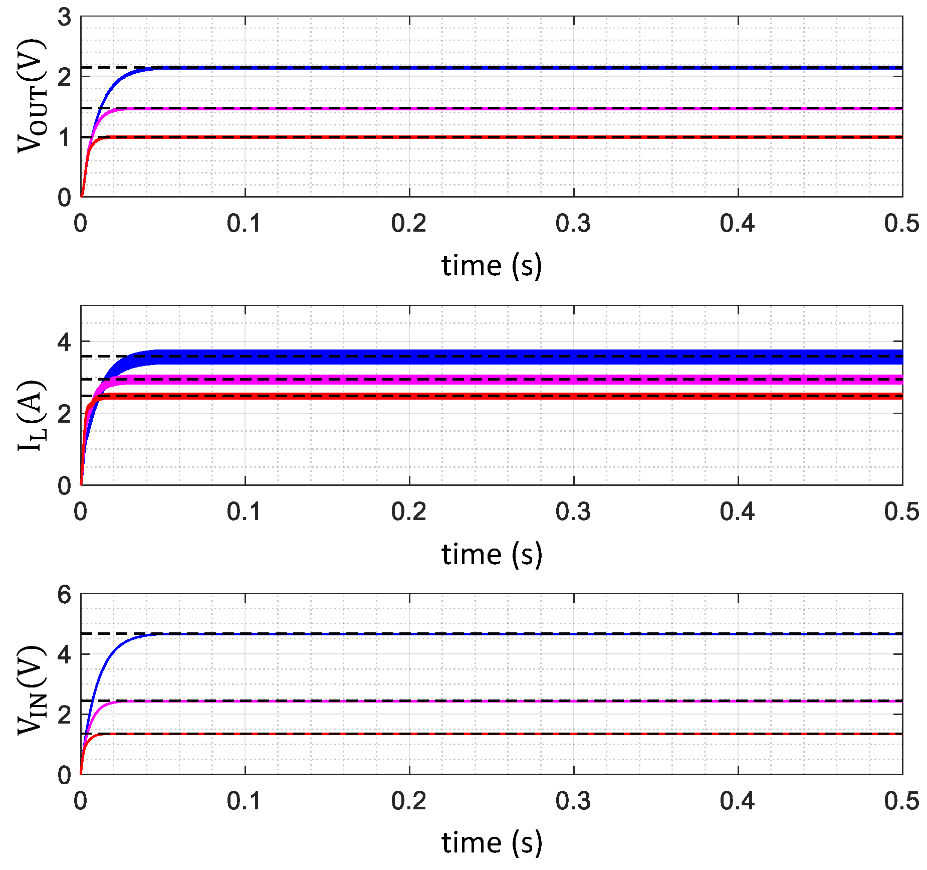 Energies 13 05100 g003