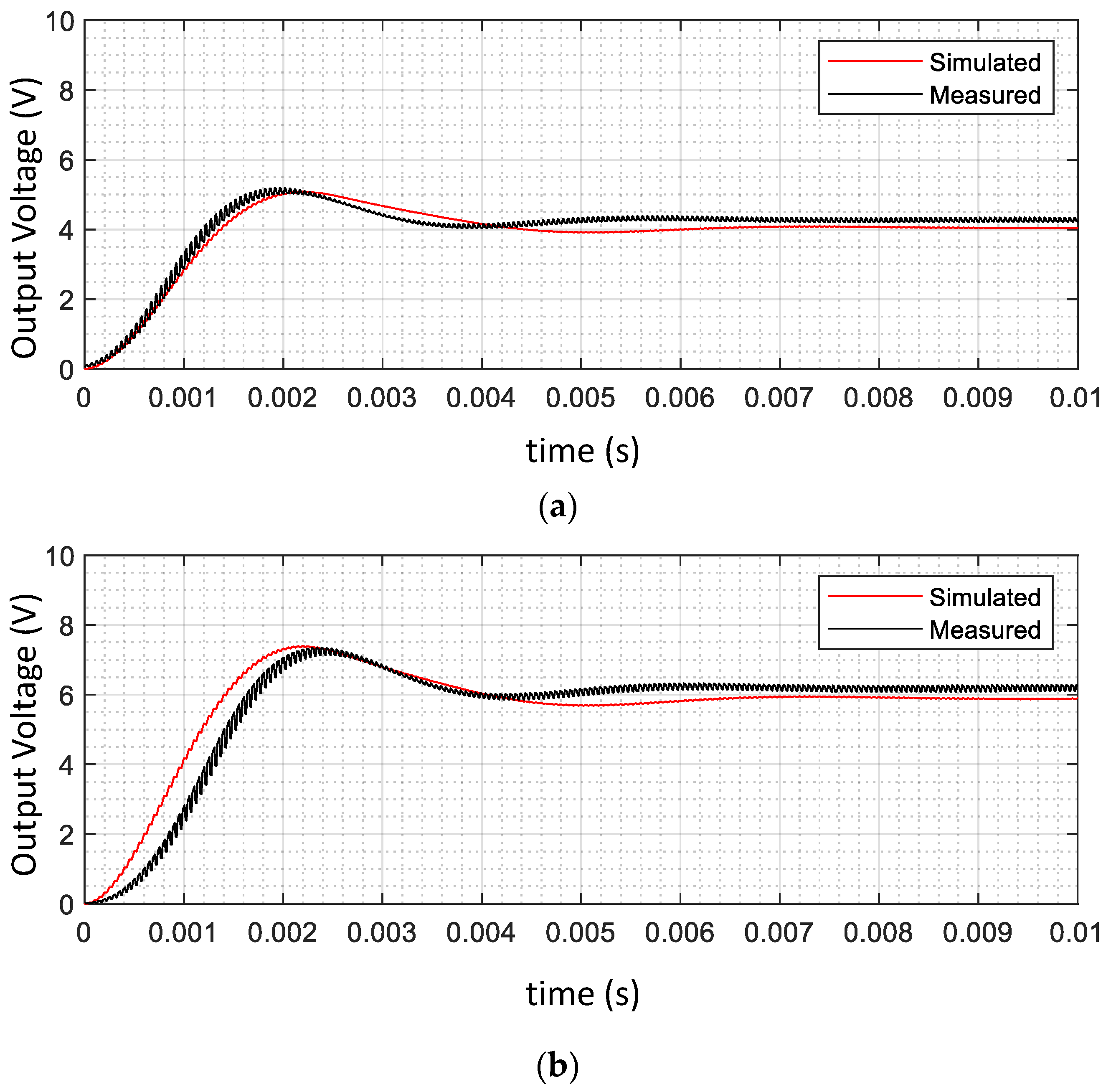 Energies 13 05100 g004