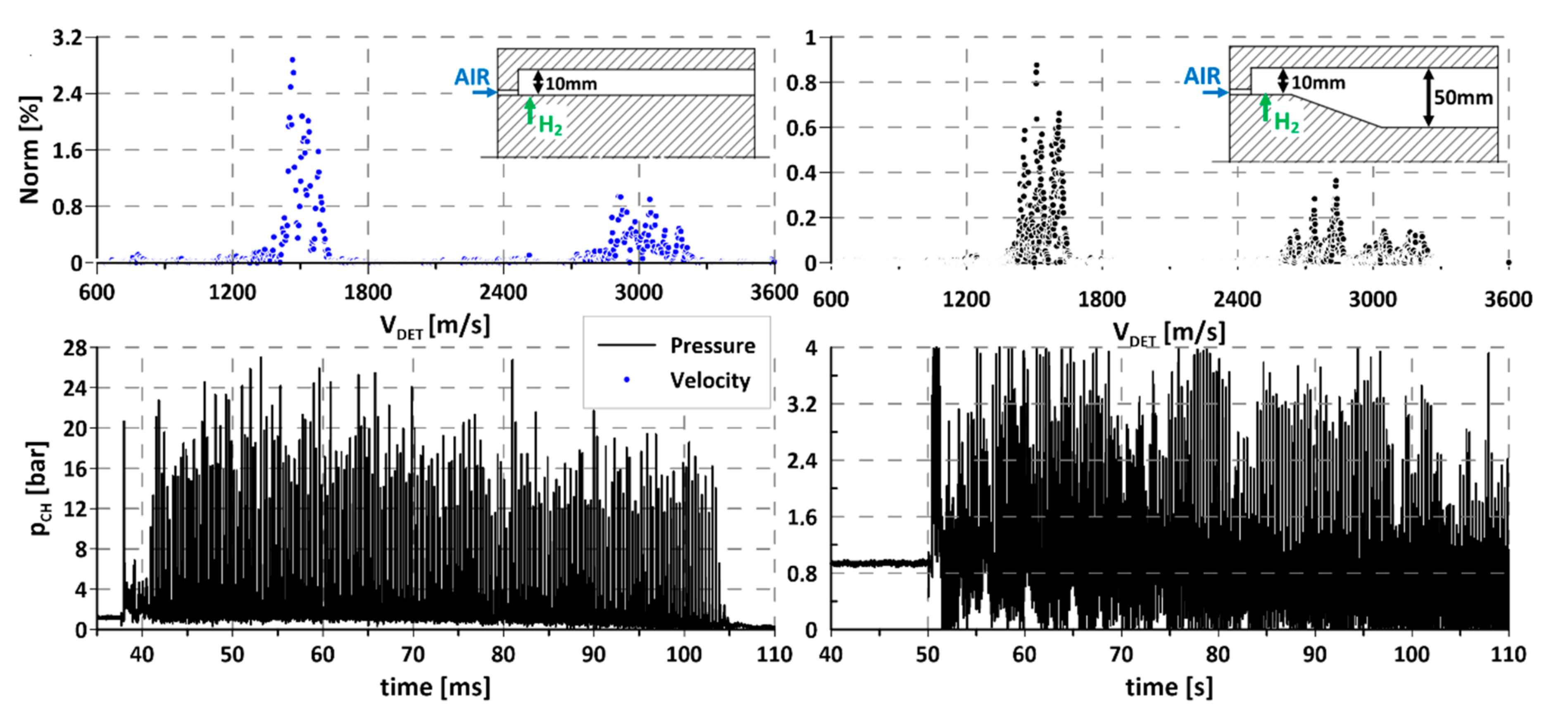 Energies 13 05101 g003