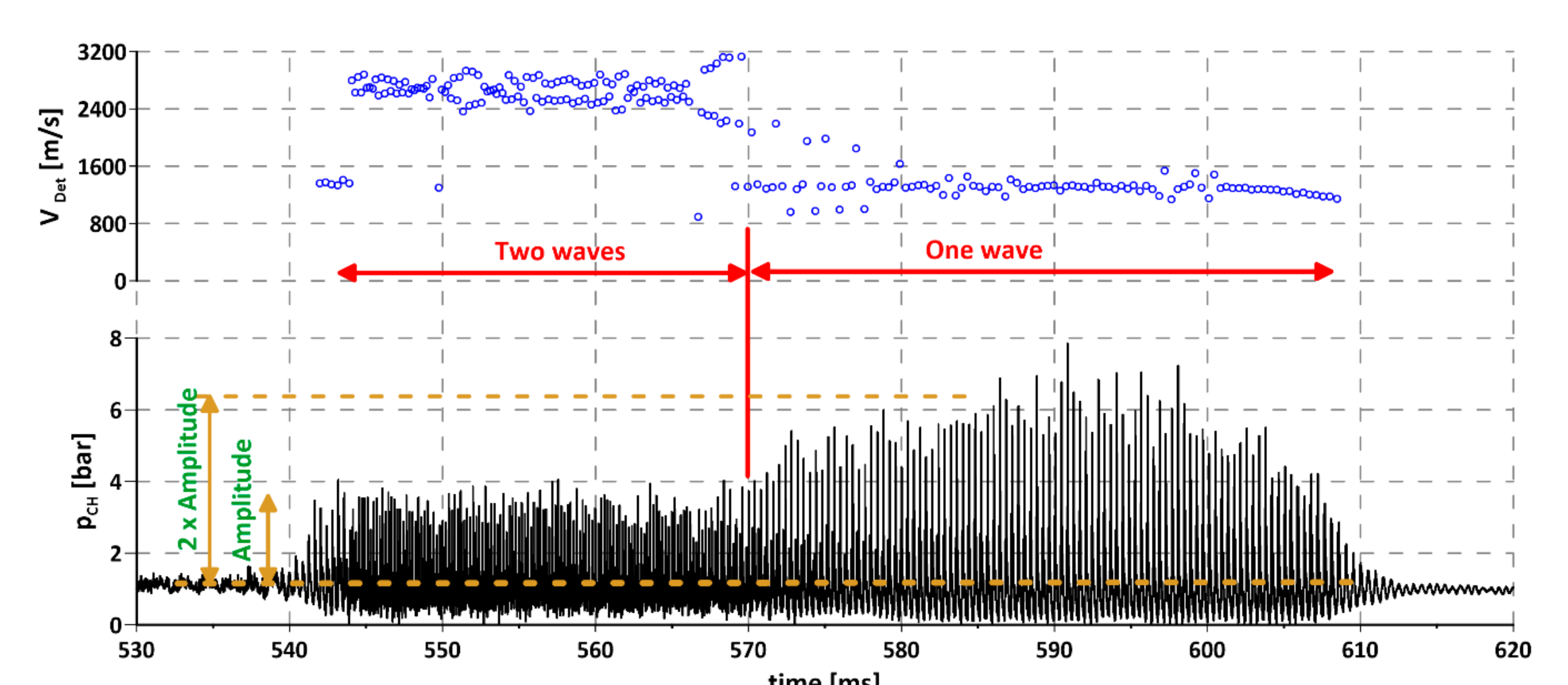 Energies 13 05101 g005
