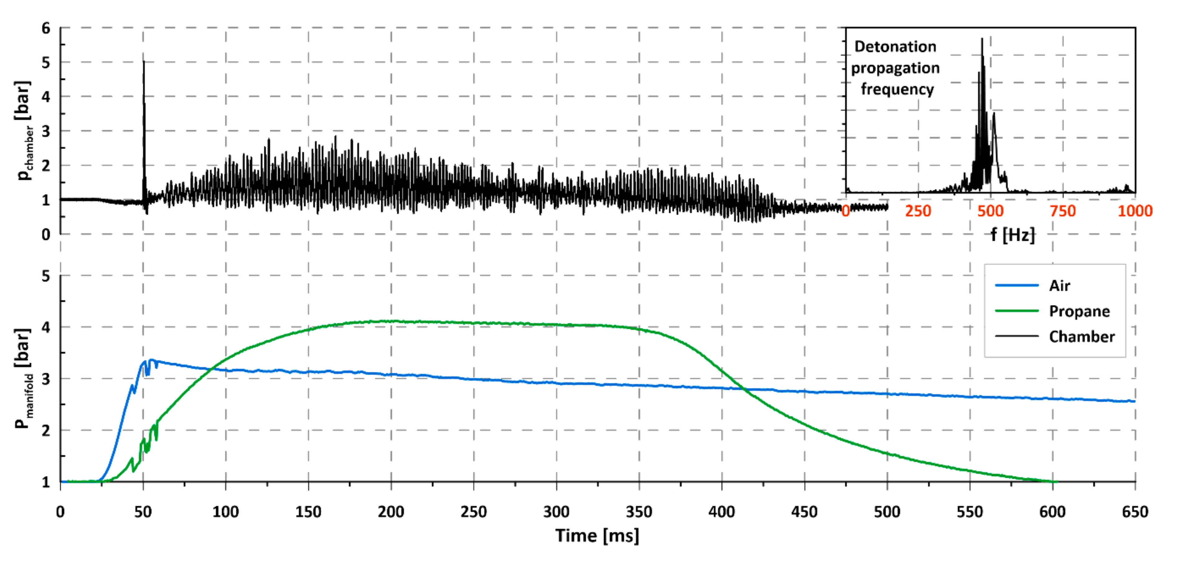 Energies 13 05101 g010