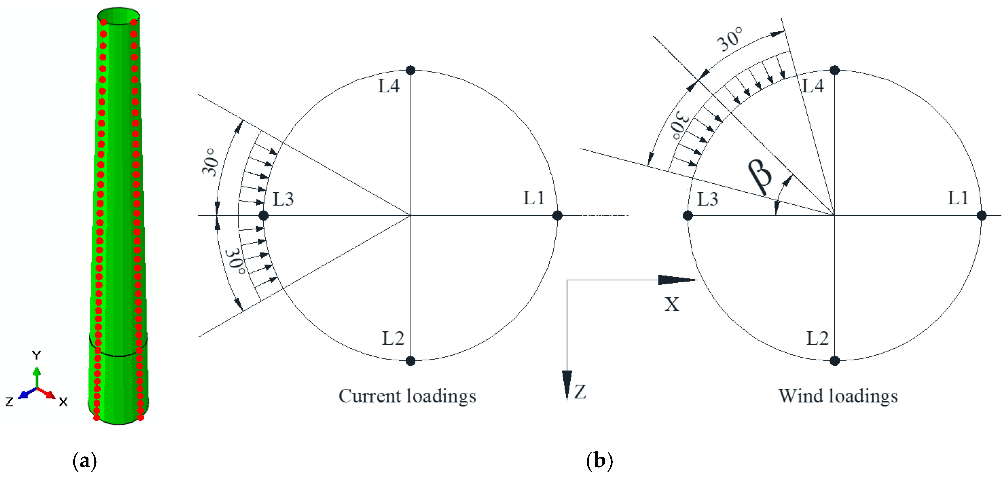 Energies 13 05102 g004