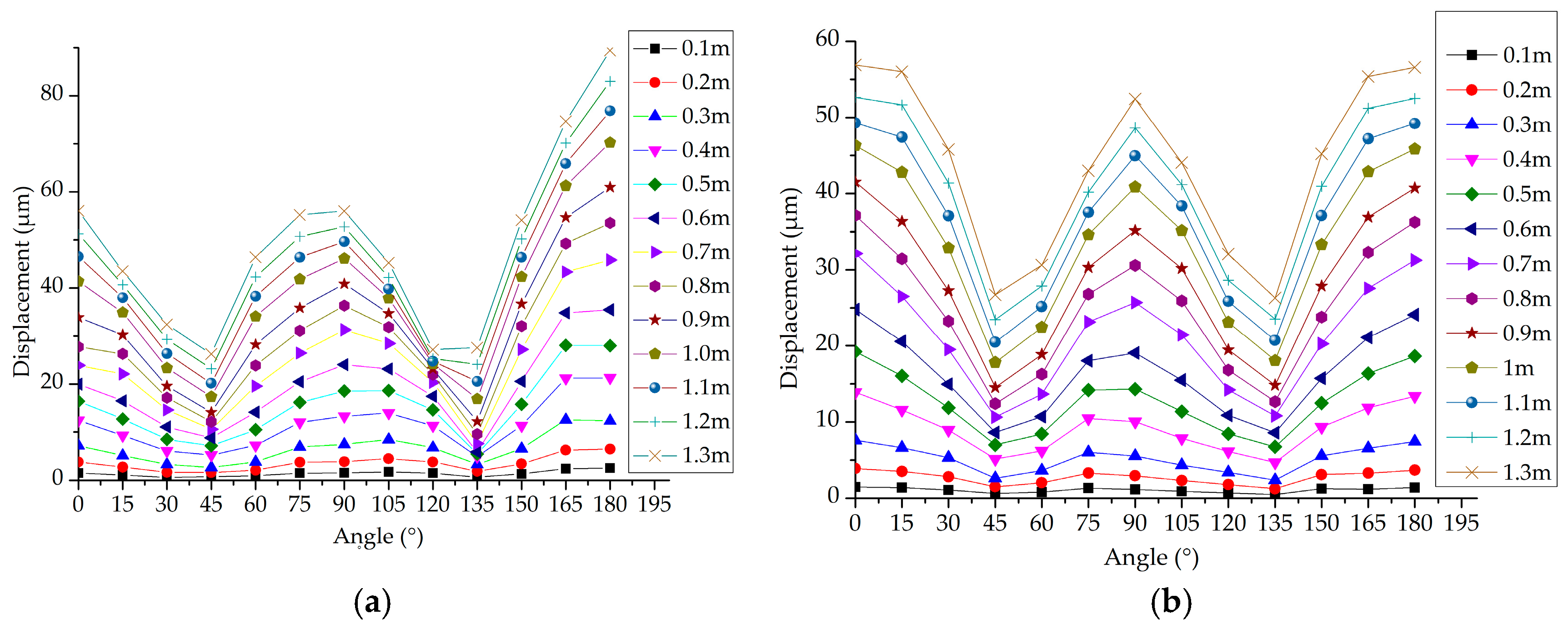 Energies 13 05102 g005