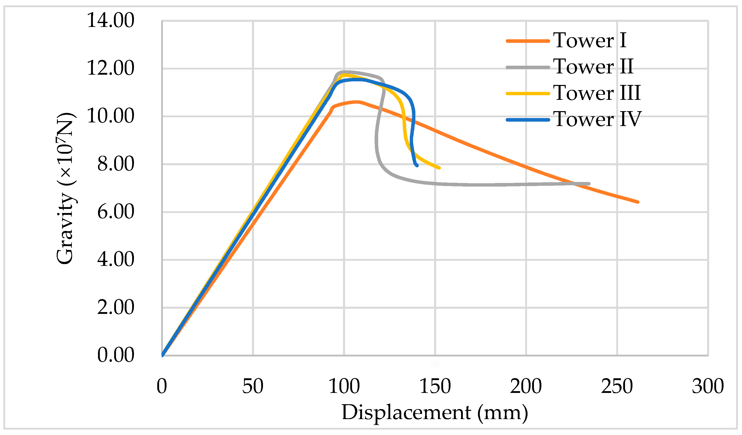 Energies 13 05102 g016