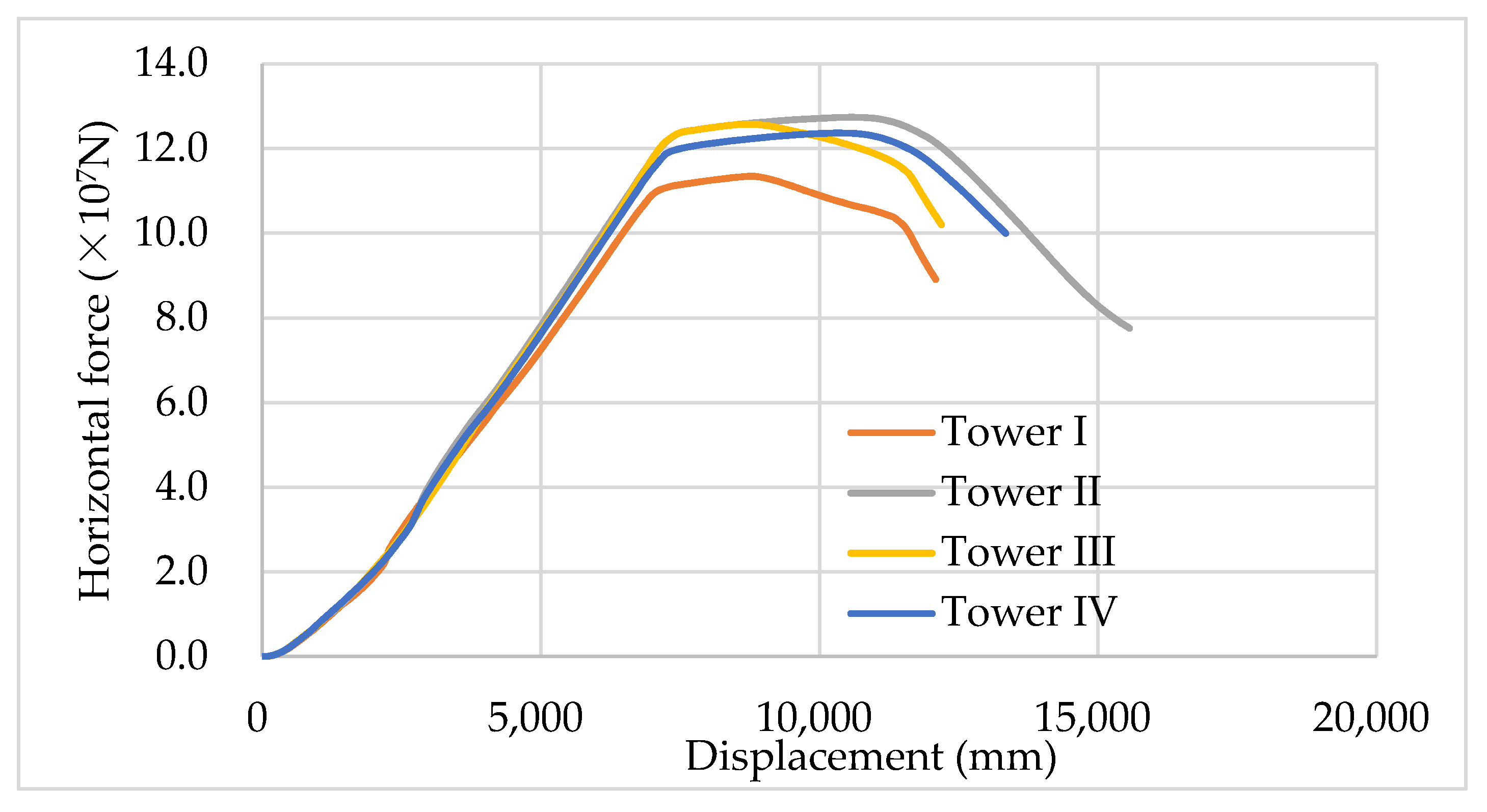 Energies 13 05102 g019