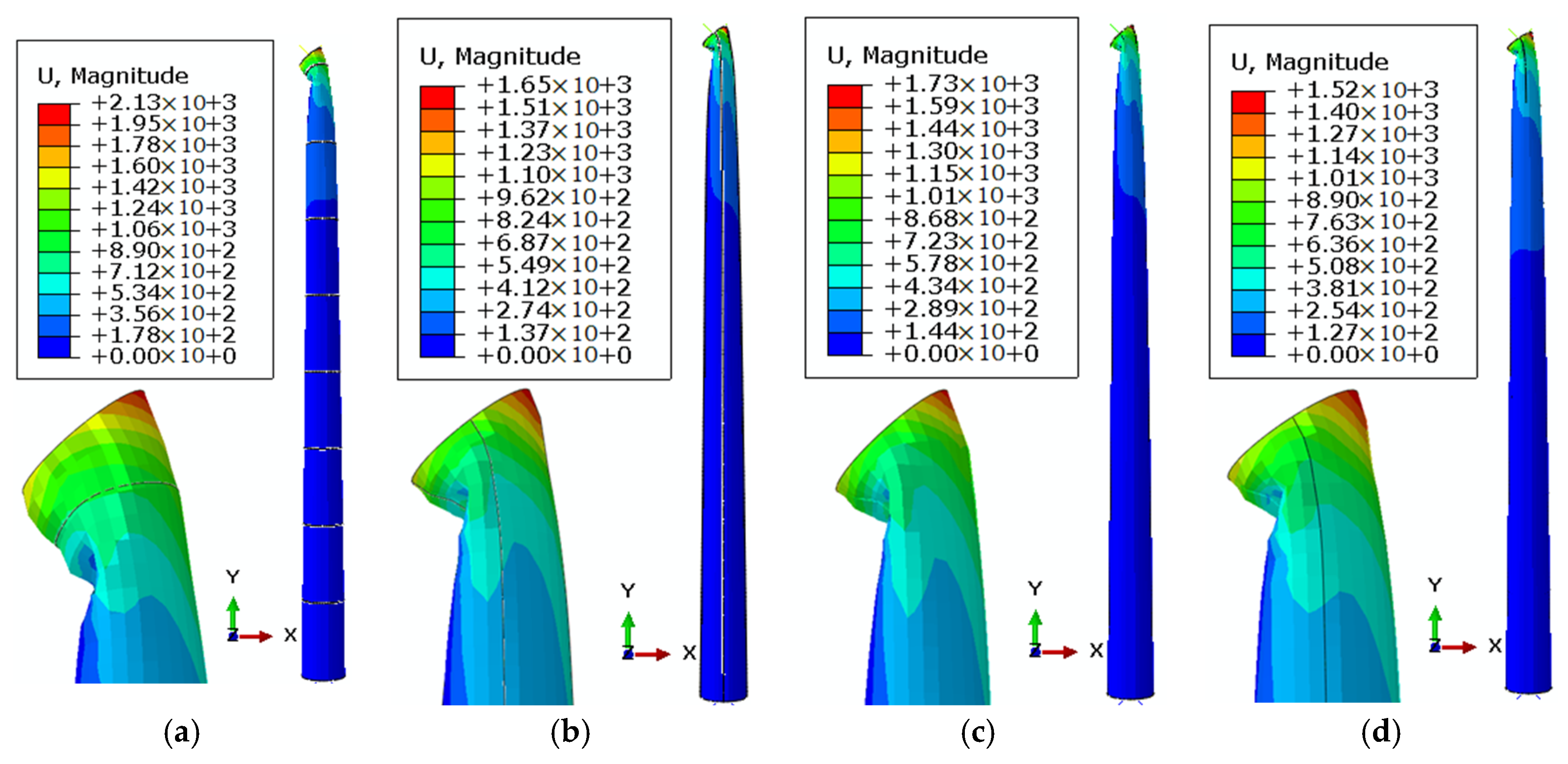 Energies 13 05102 g021
