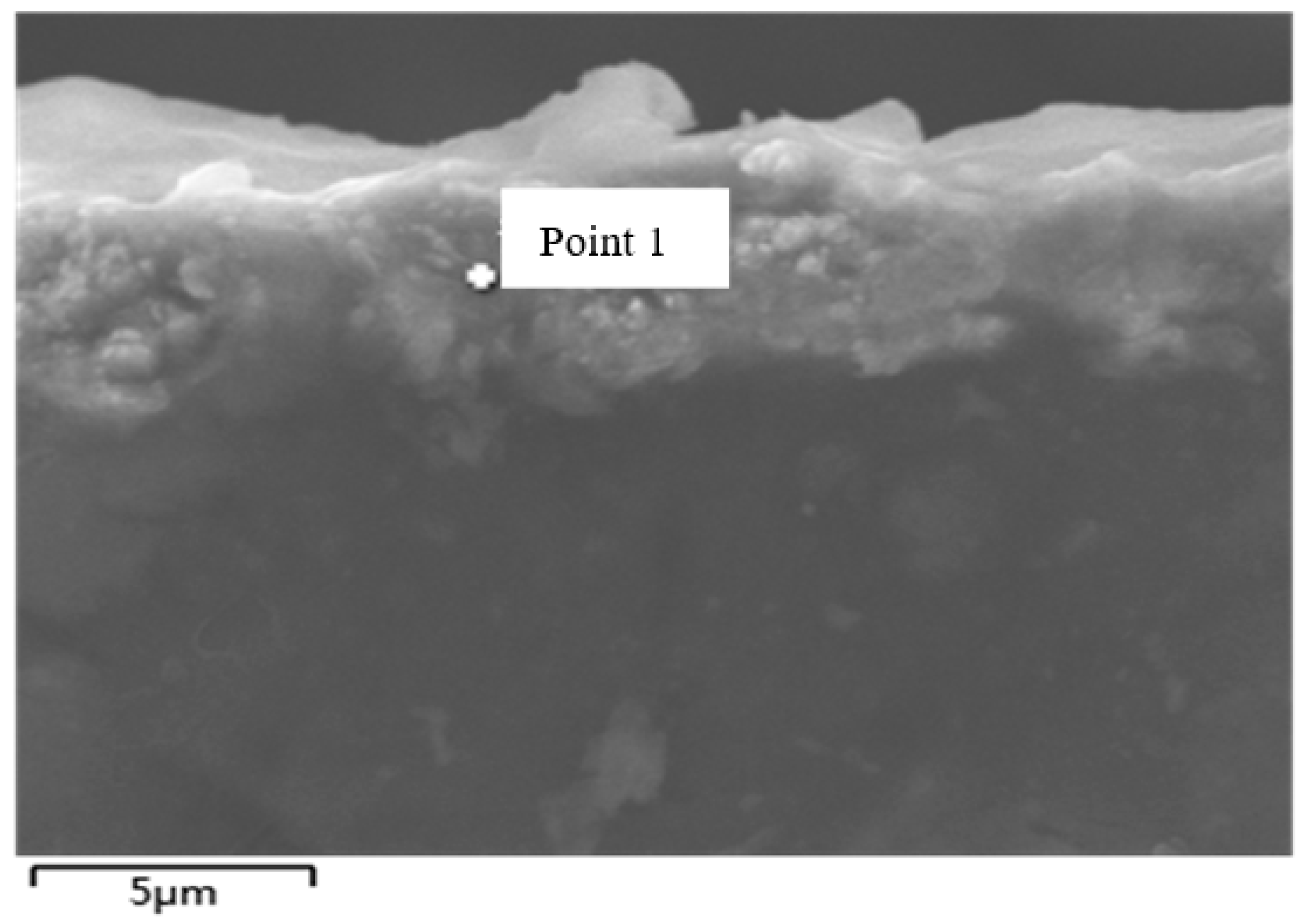 Energies 13 05103 g013