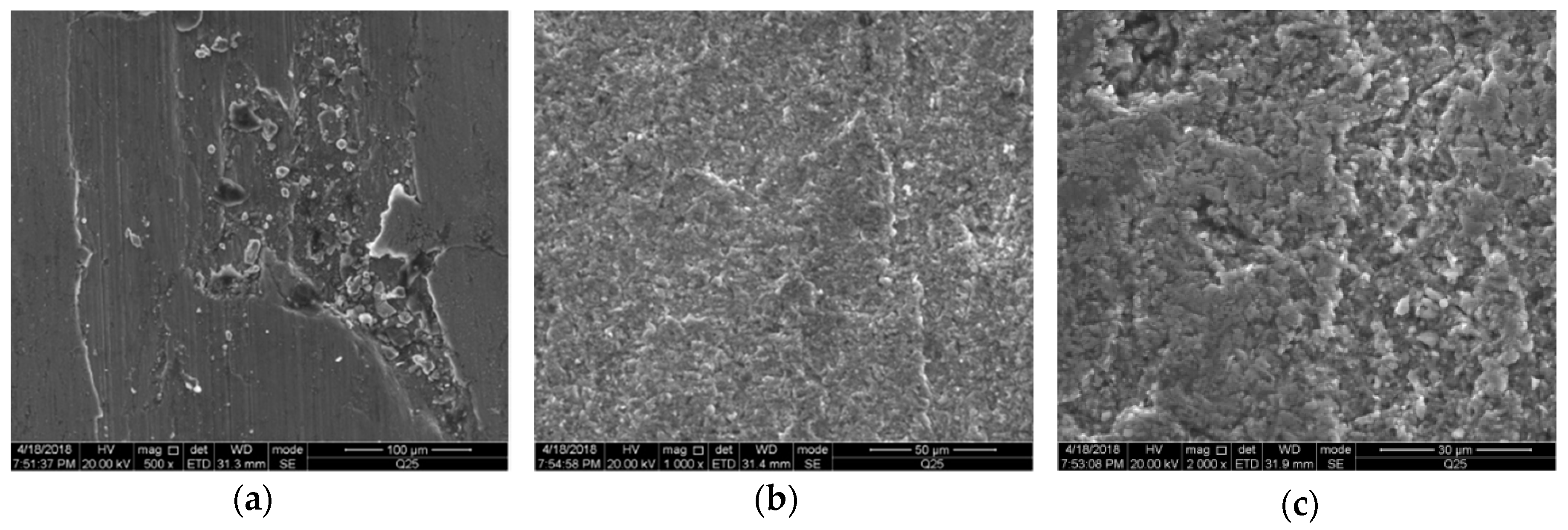 Energies 13 05103 g017