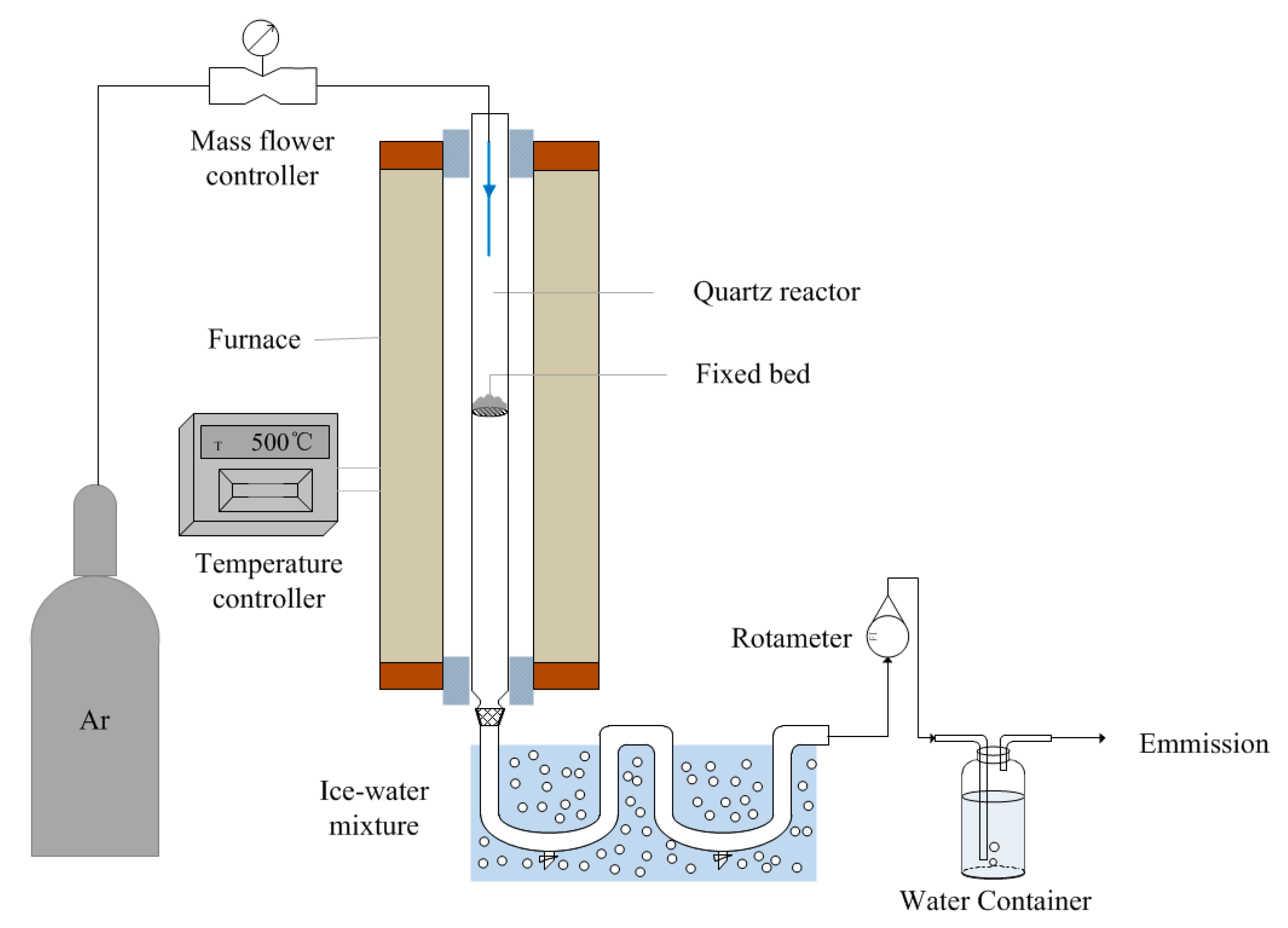 Energies 13 05105 g001