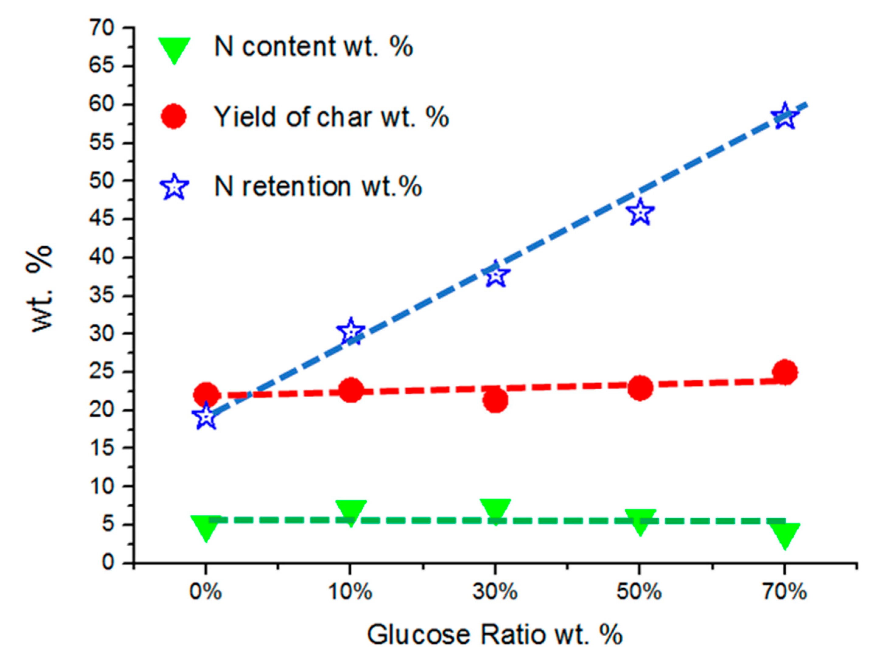 Energies 13 05105 g002