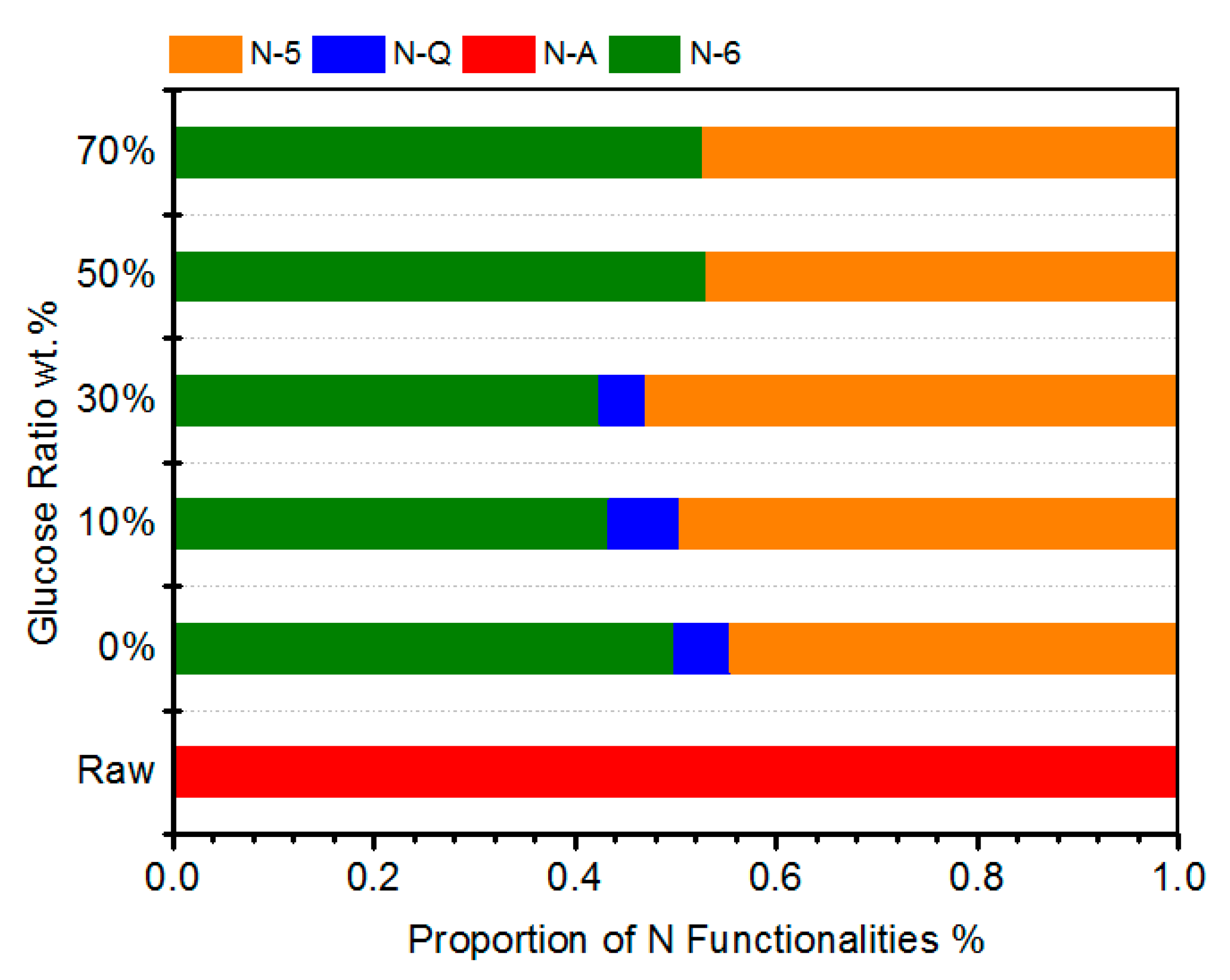 Energies 13 05105 g004