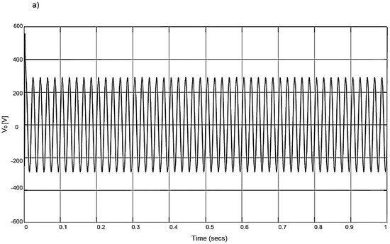 Energies 13 05109 g0a1a