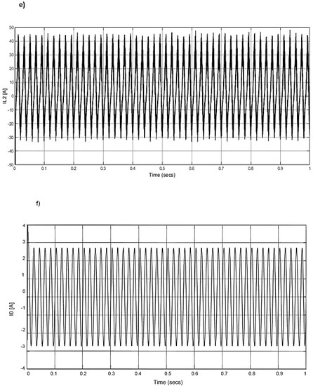Energies 13 05109 g0a1c
