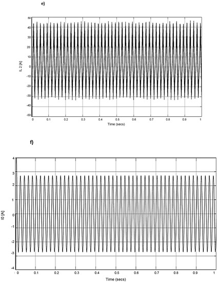 Energies 13 05109 g0a2c