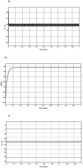 Energies 13 05109 g0a3b