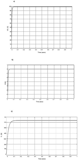 Energies 13 05109 g0a4a