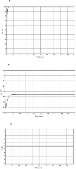 Energies 13 05109 g0a4b