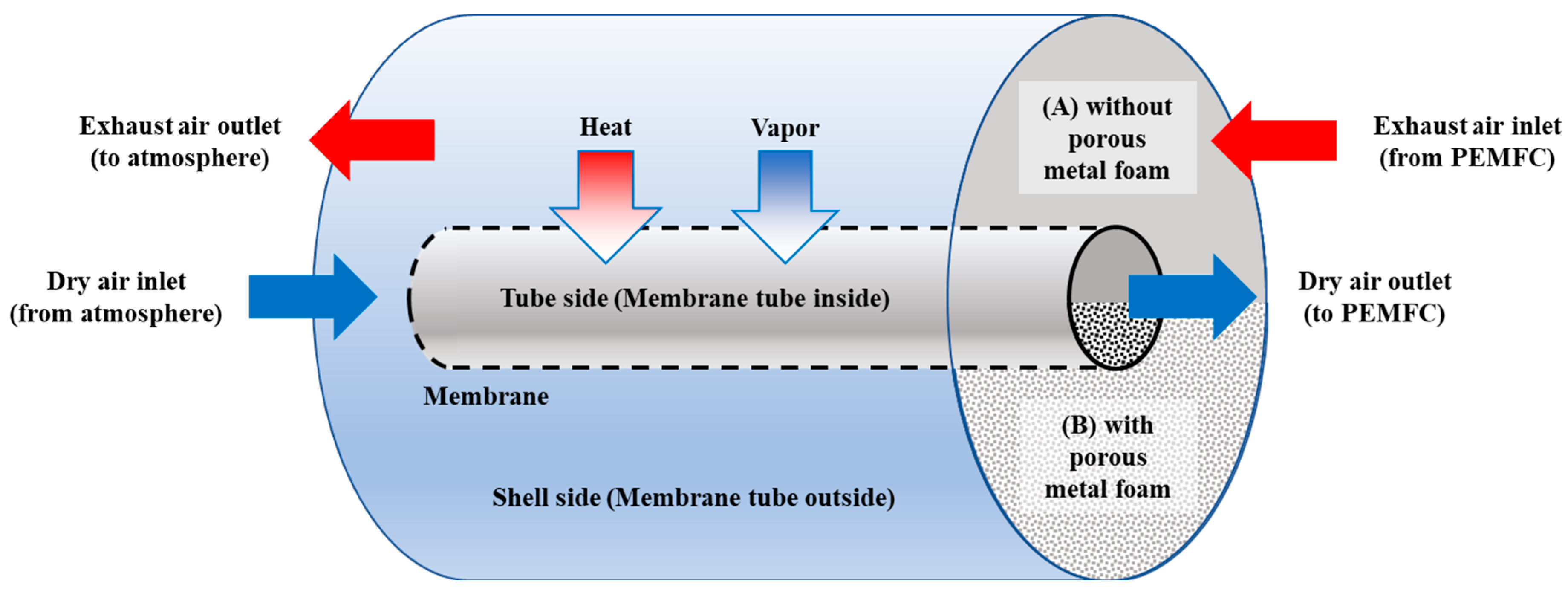 Energies 13 05110 g001