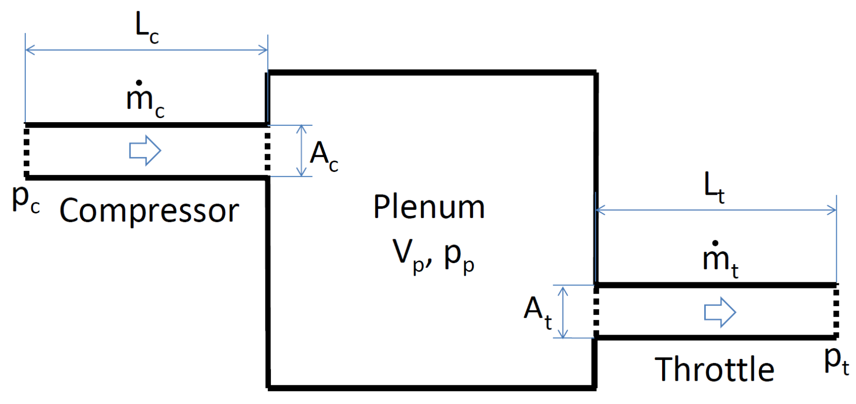 Energies 13 05111 g001