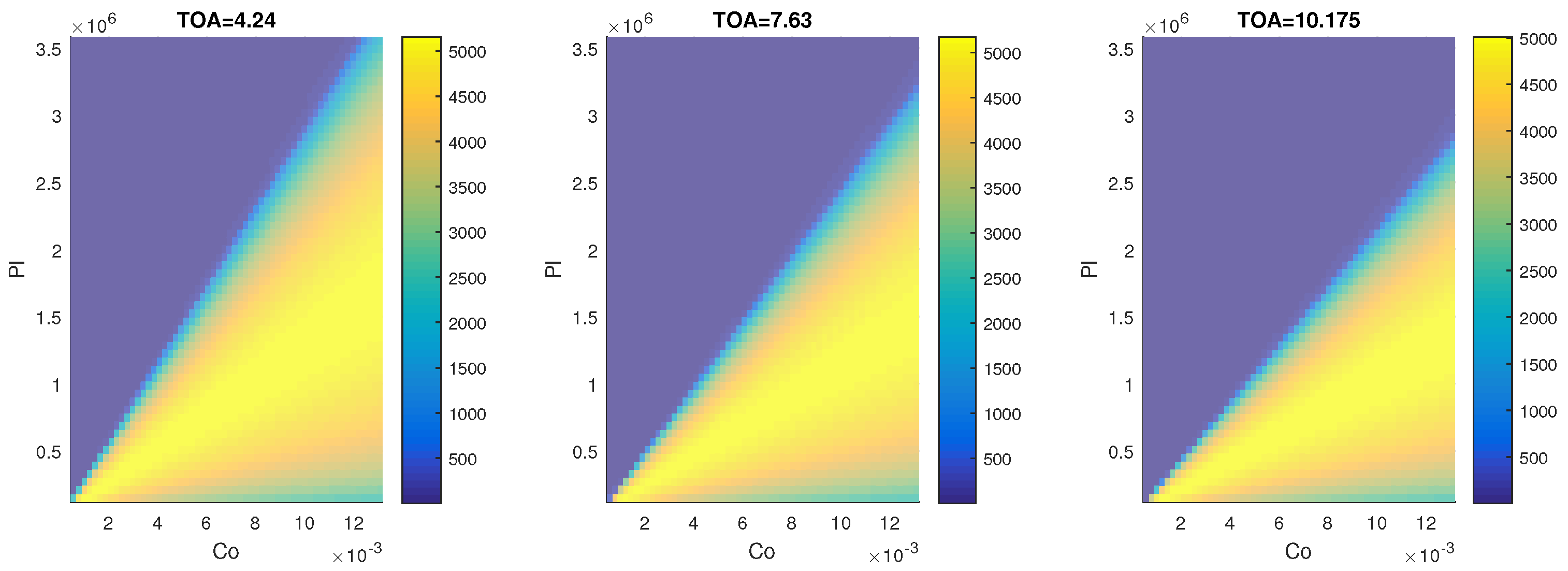 Energies 13 05111 g005