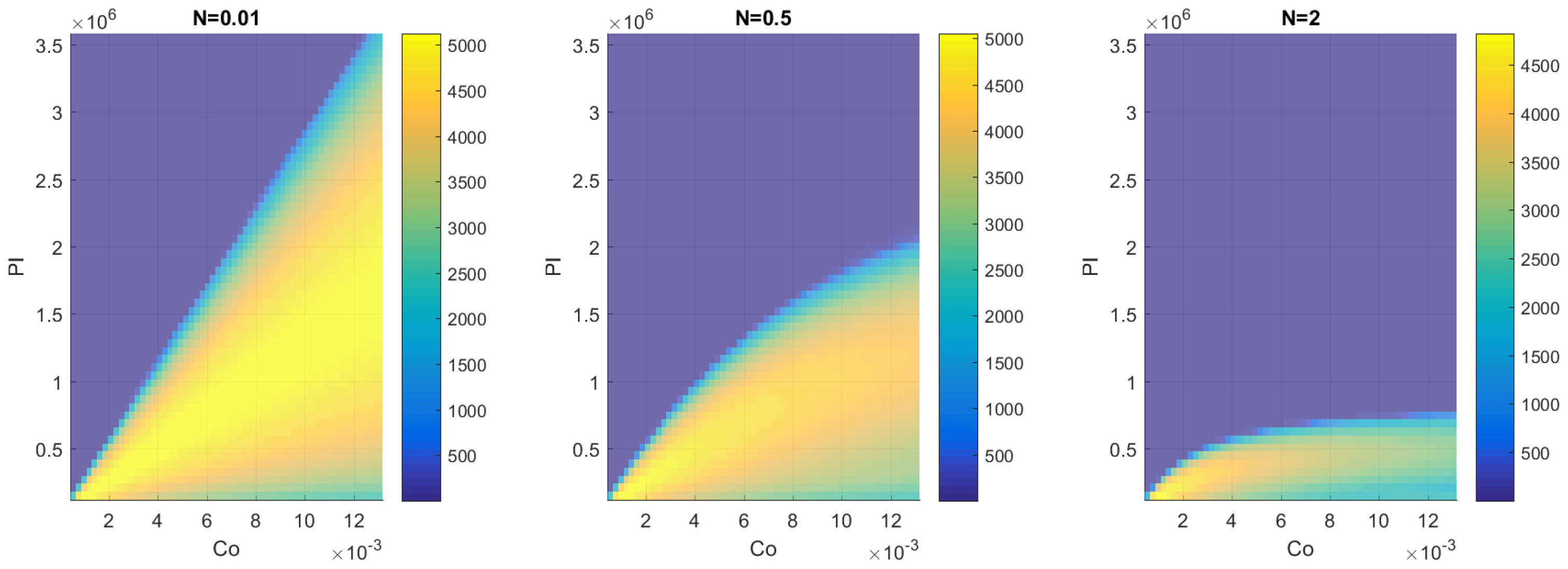 Energies 13 05111 g010