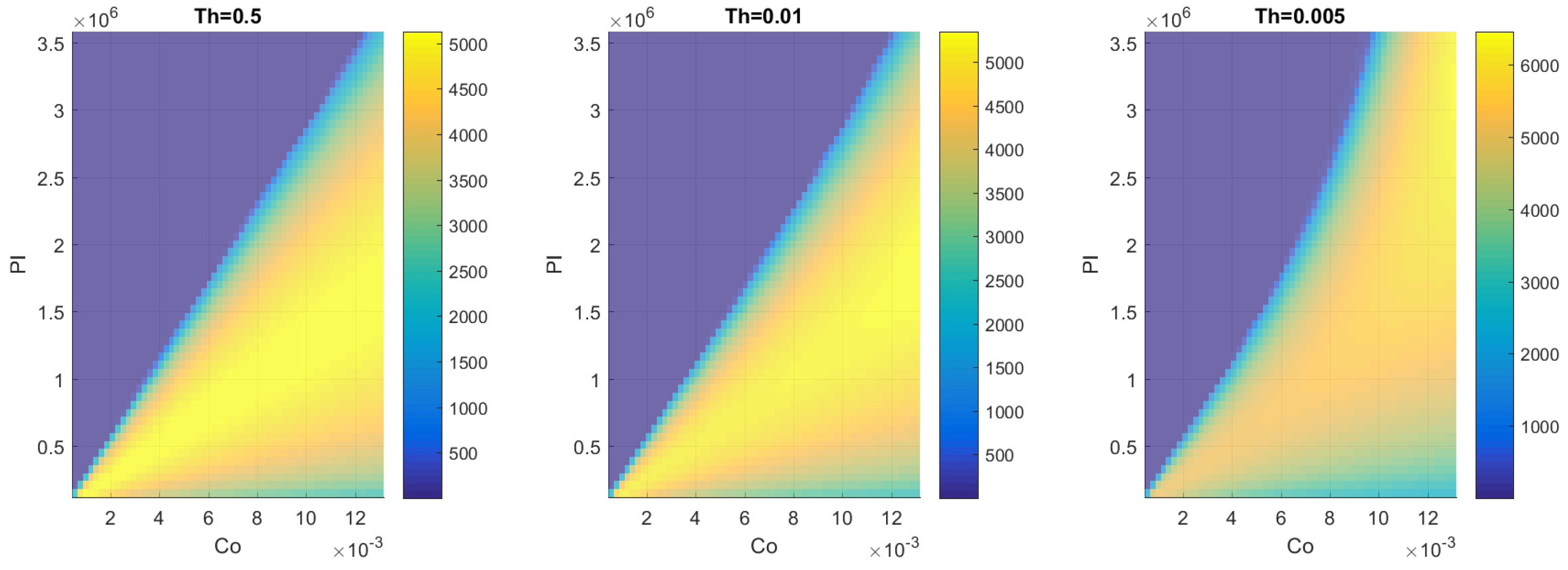 Energies 13 05111 g012